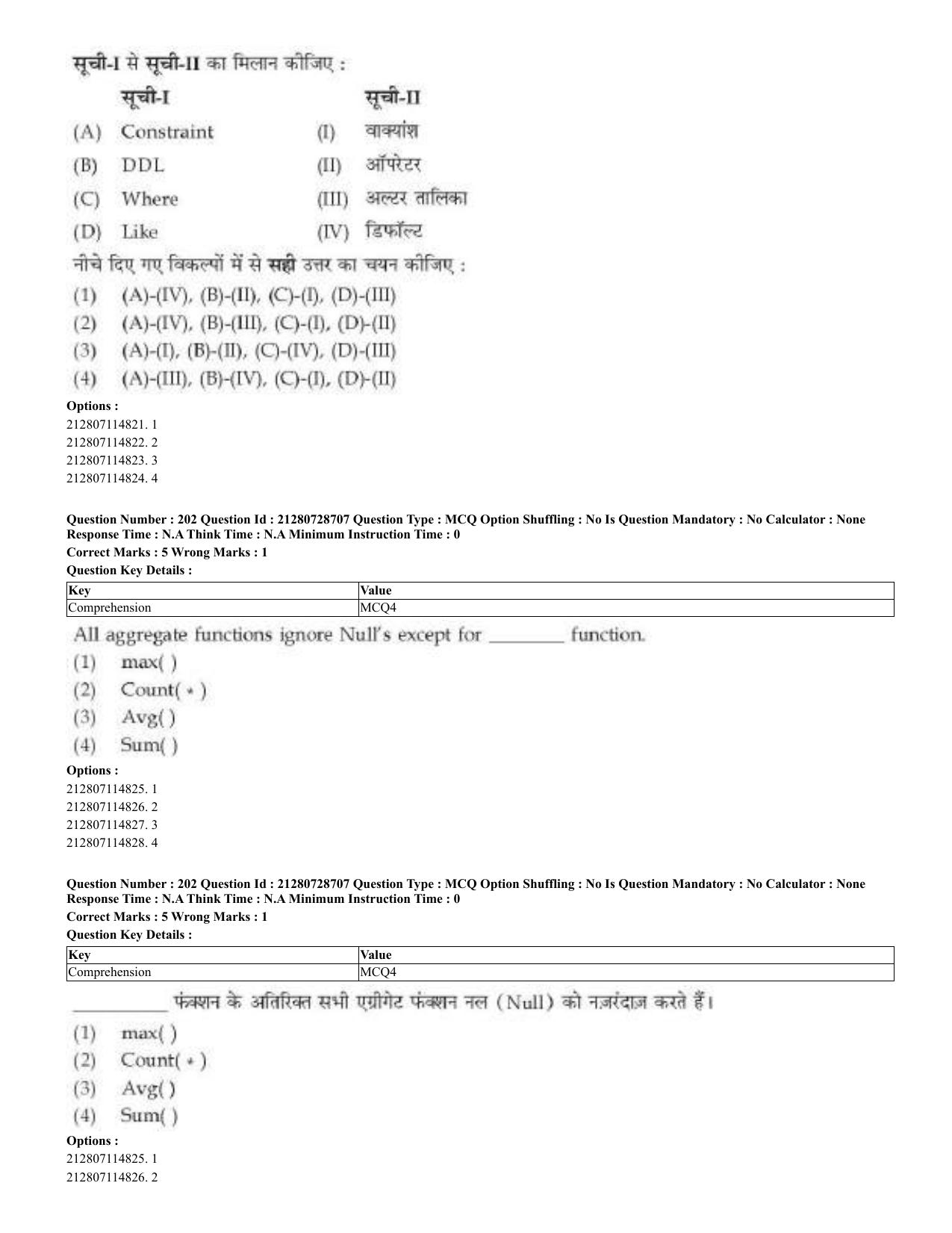 CUET 2023 Domestic Shift 3 Question Paper - 17 June 2023 - Page 199
