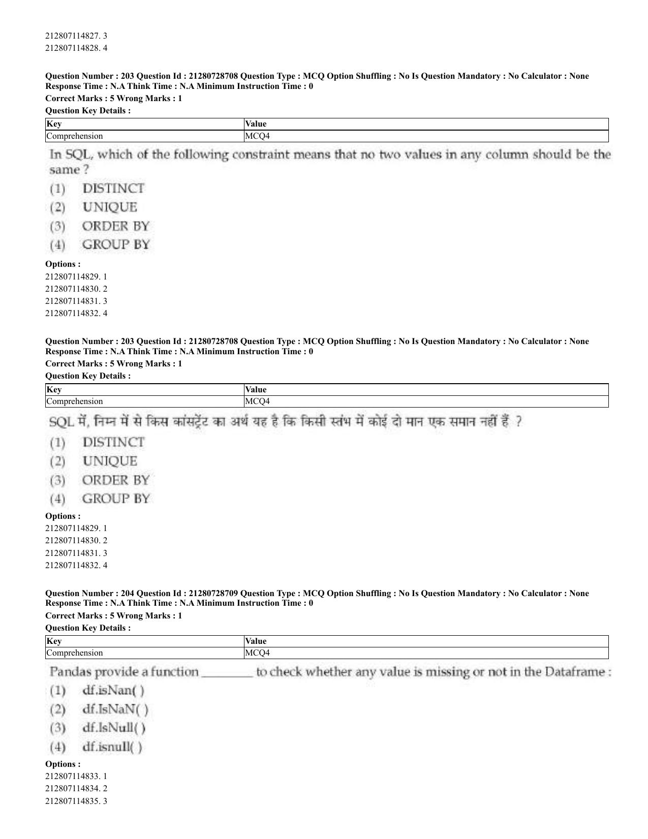 CUET 2023 Domestic Shift 3 Question Paper - 17 June 2023 - Page 200
