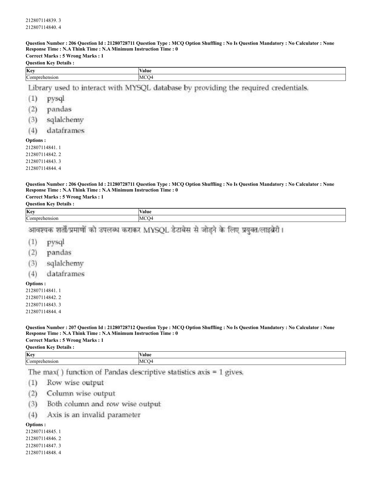 CUET 2023 Domestic Shift 3 Question Paper - 17 June 2023 - Page 202