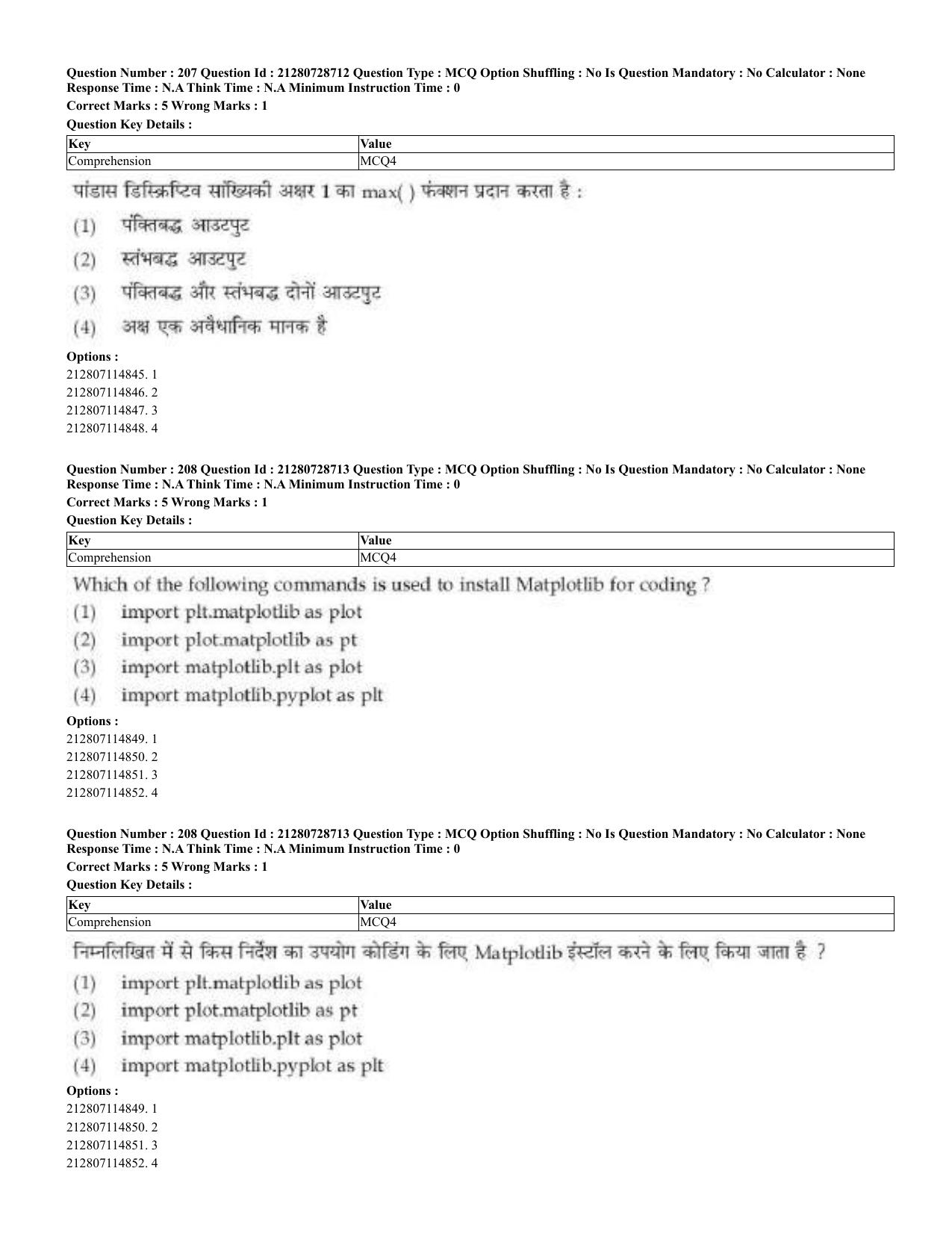 CUET 2023 Domestic Shift 3 Question Paper - 17 June 2023 - Page 203