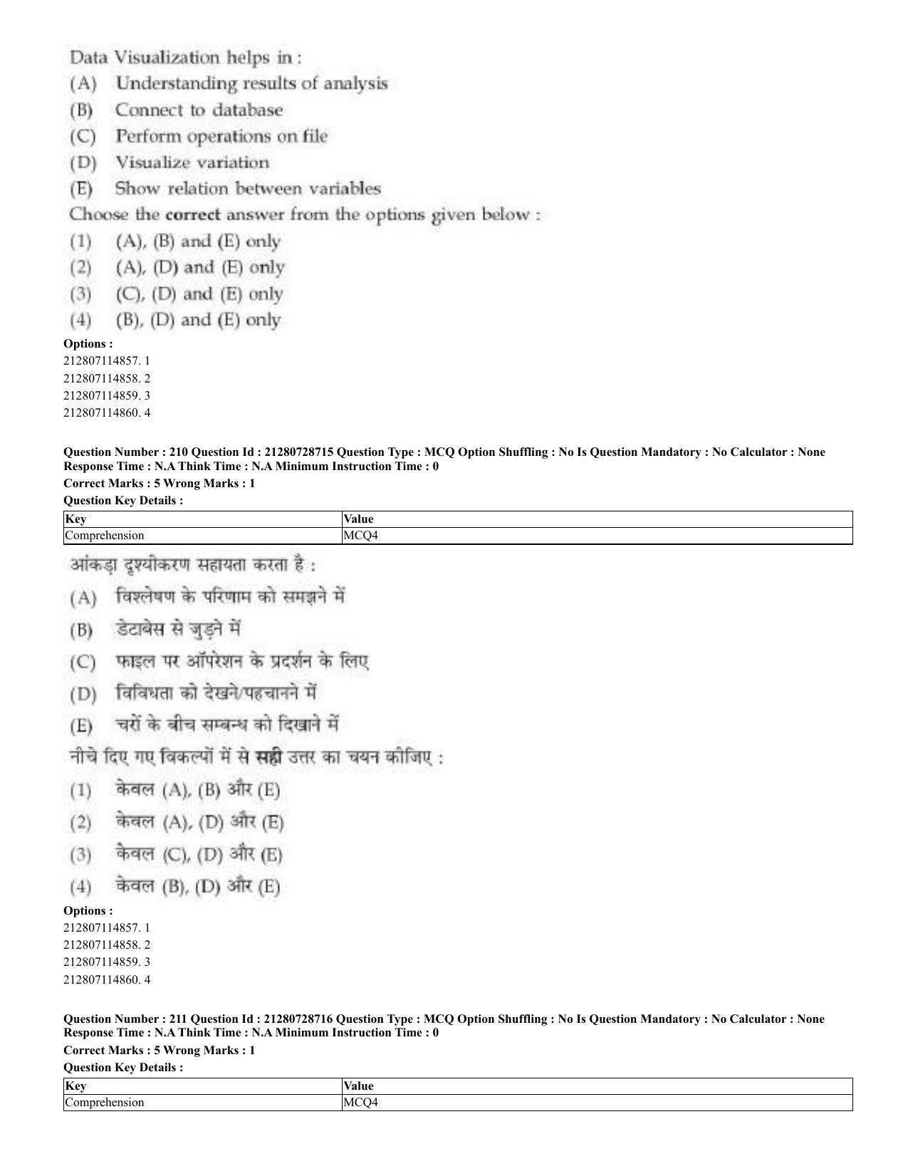 CUET 2023 Domestic Shift 3 Question Paper - 17 June 2023 - Page 205