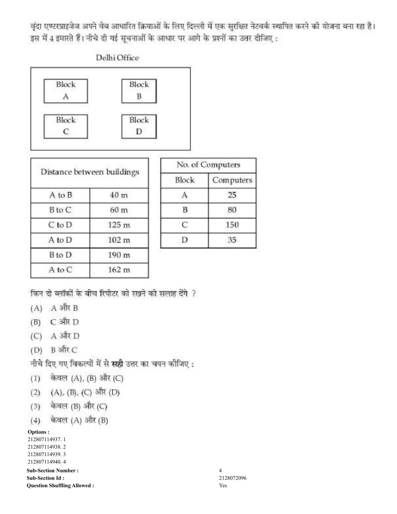 CUET 2023 Domestic Shift 3 Question Paper - 17 June 2023 - Page 229