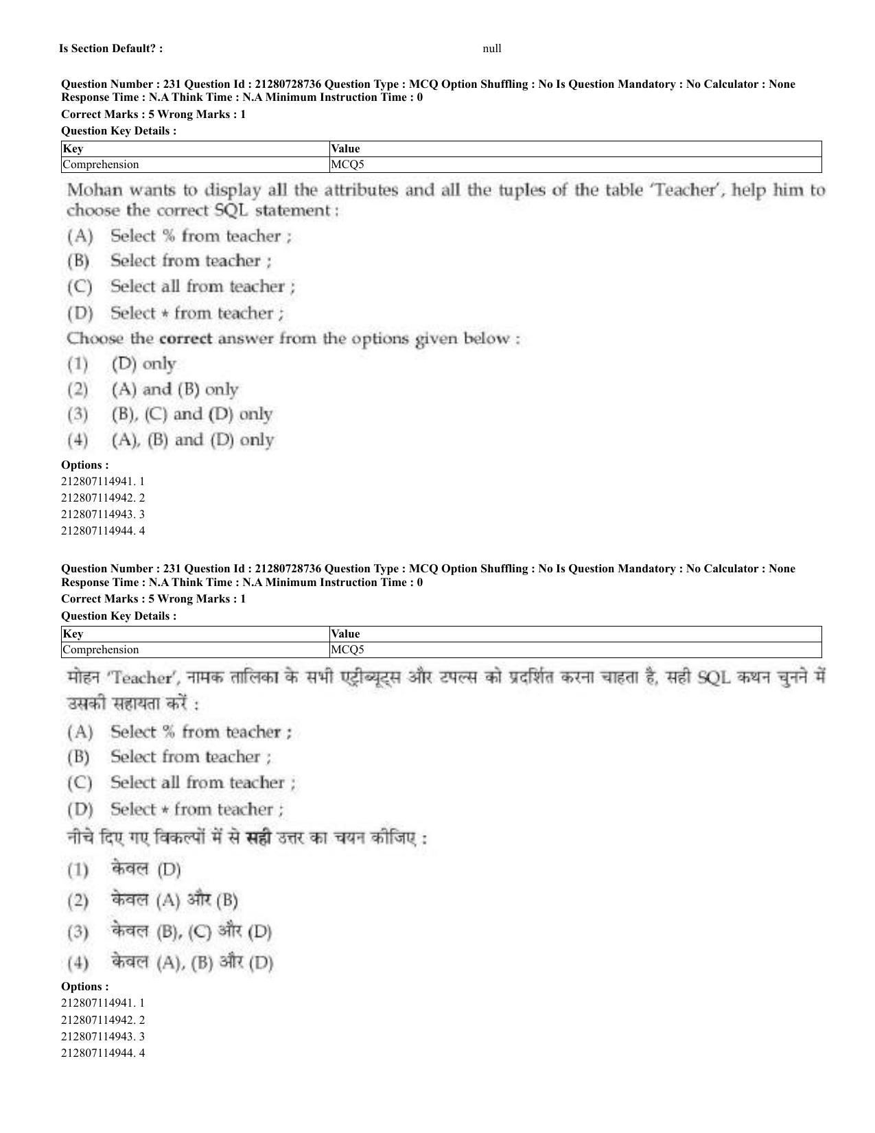 CUET 2023 Domestic Shift 3 Question Paper - 17 June 2023 - Page 230