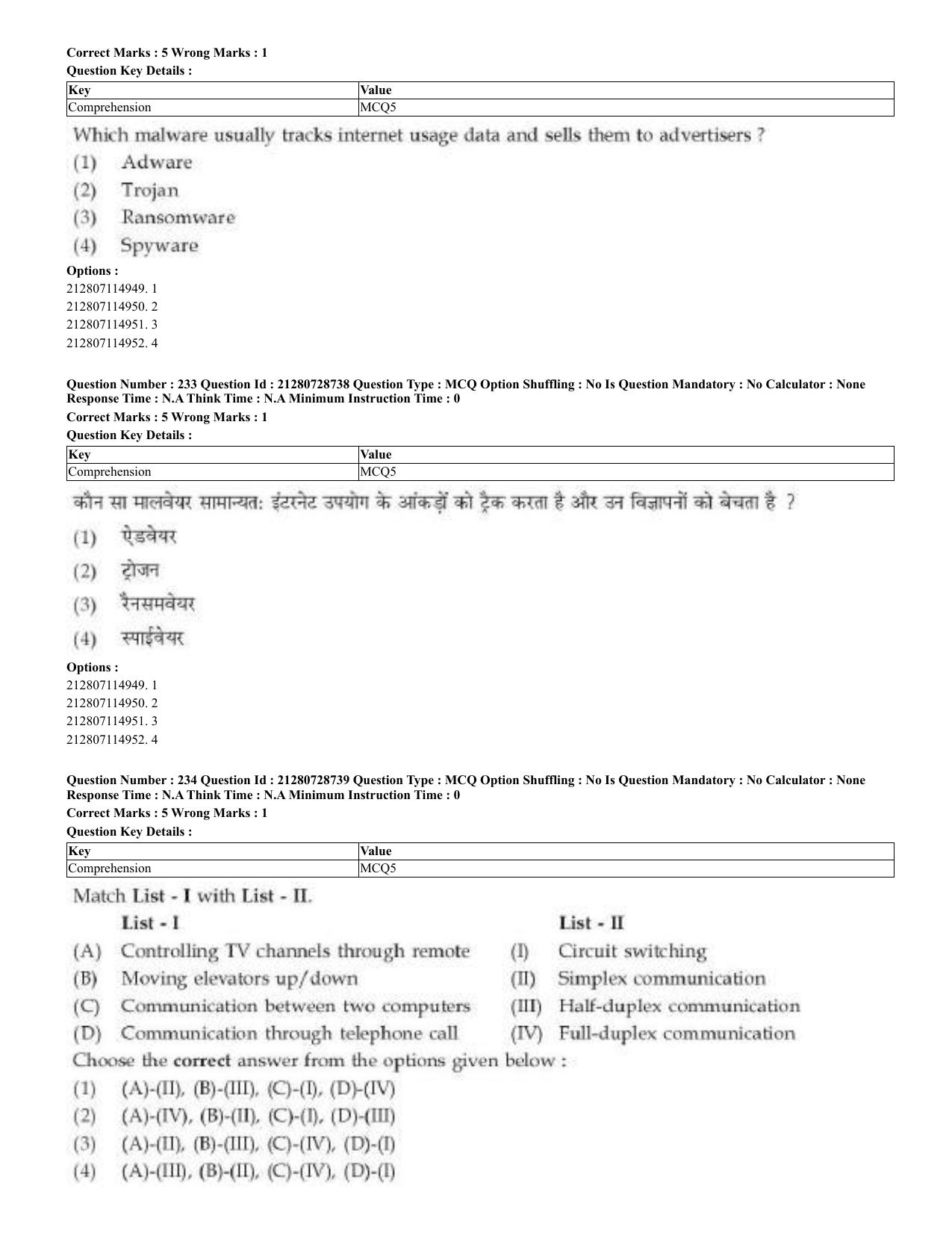 CUET 2023 Domestic Shift 3 Question Paper - 17 June 2023 - Page 232