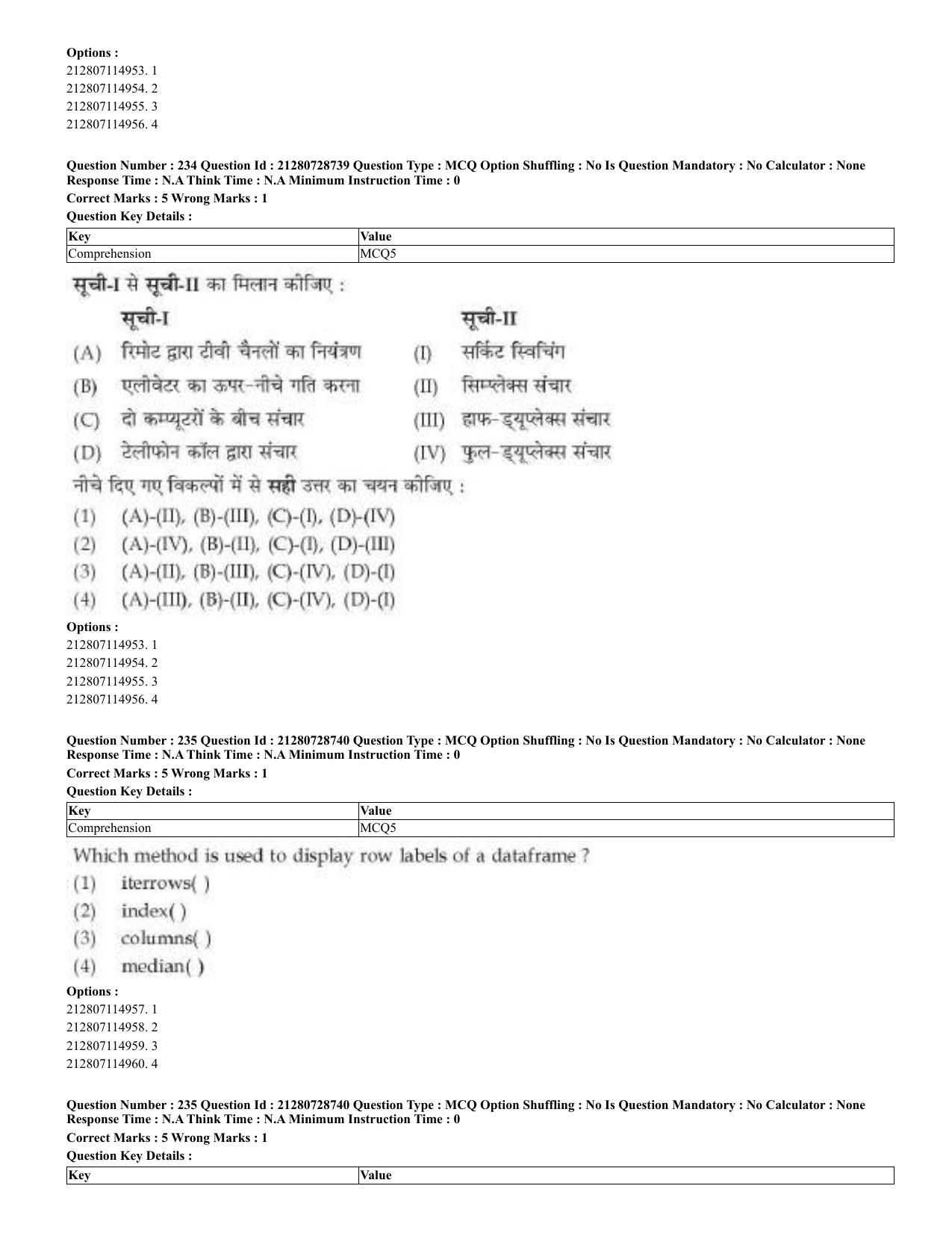 CUET 2023 Domestic Shift 3 Question Paper - 17 June 2023 - Page 233