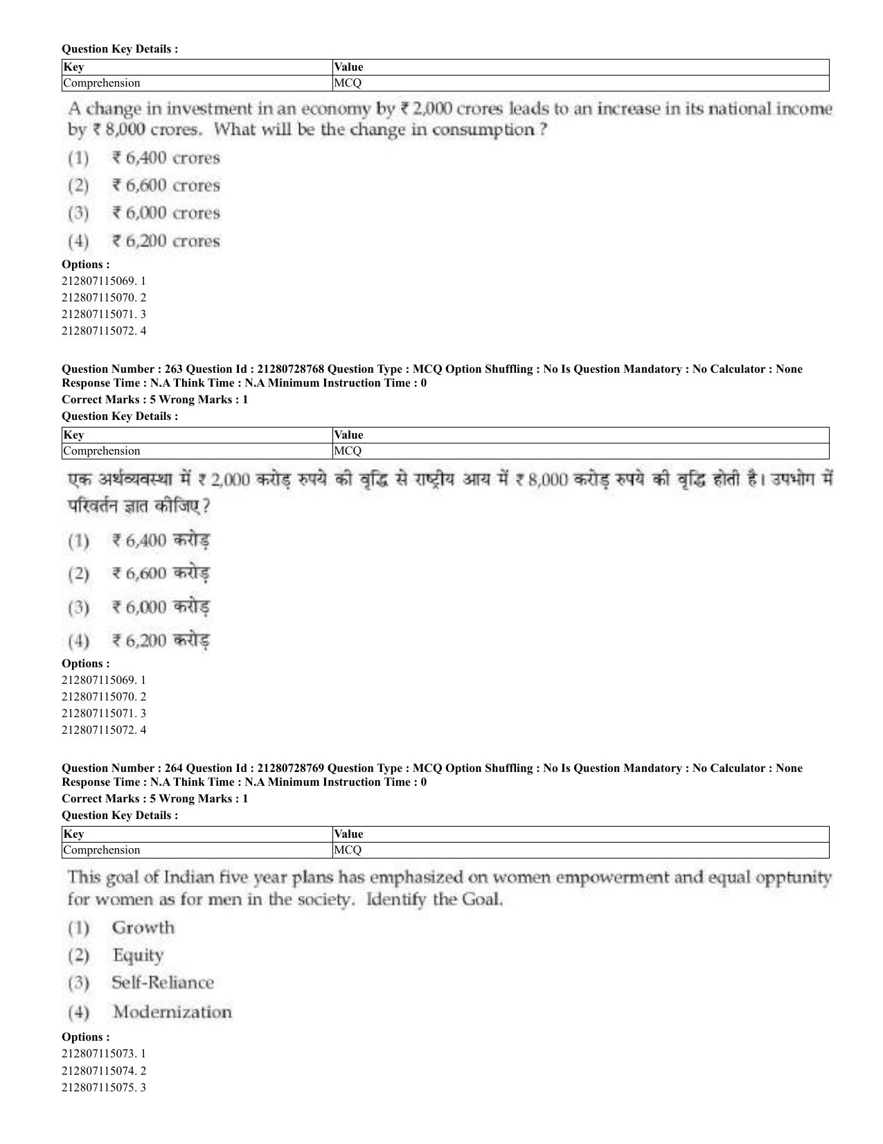 CUET 2023 Domestic Shift 3 Question Paper - 17 June 2023 - Page 259