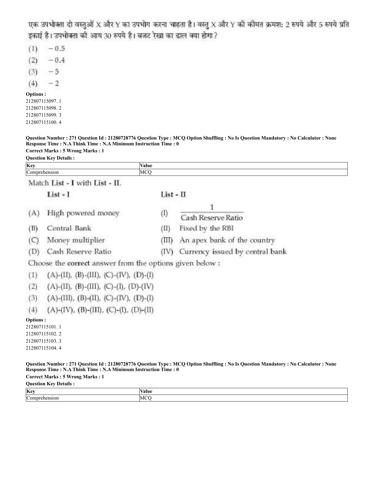 CUET 2023 Domestic Shift 3 Question Paper - 17 June 2023 - Page 266