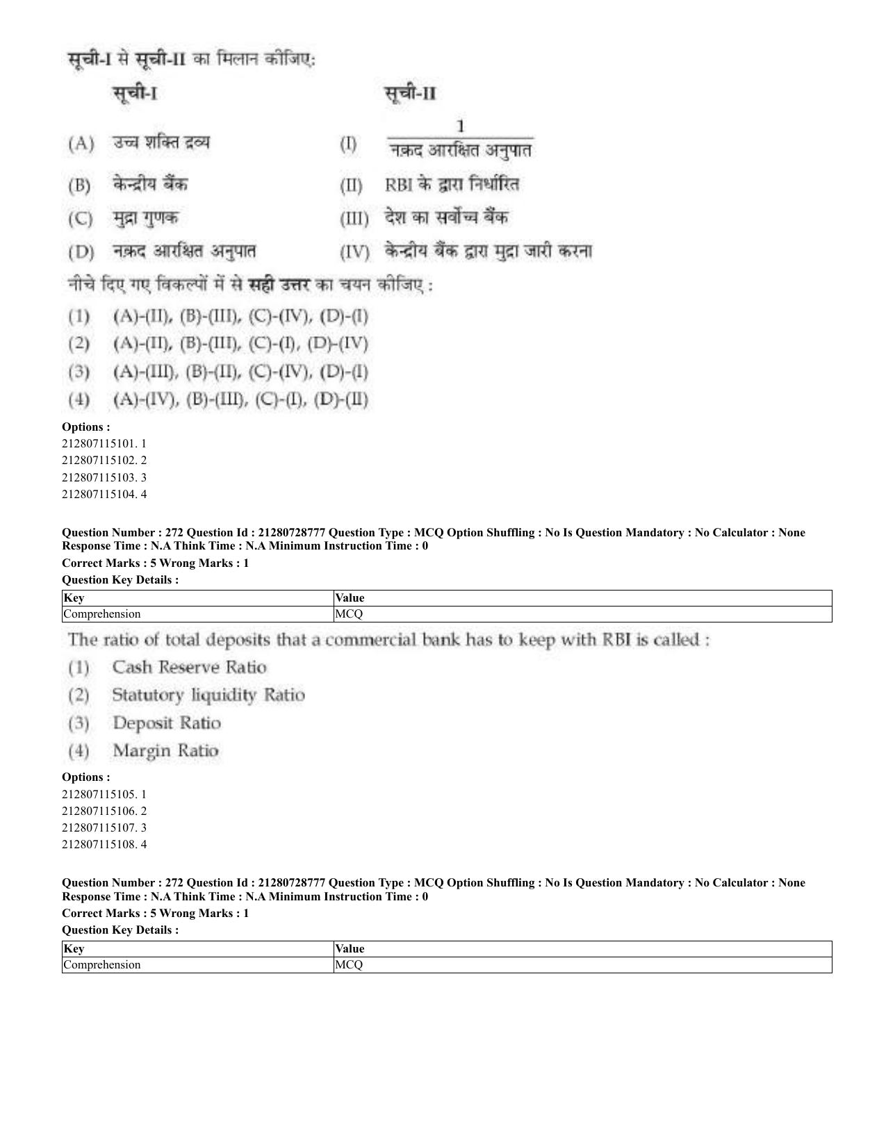 CUET 2023 Domestic Shift 3 Question Paper - 17 June 2023 - Page 267