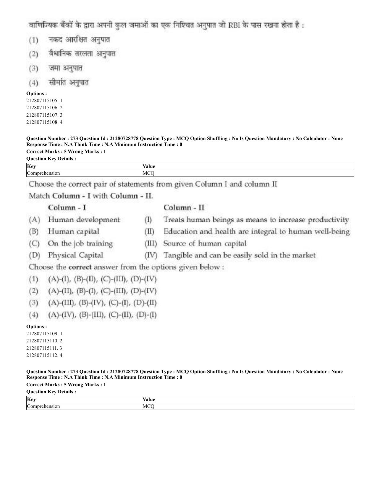 CUET 2023 Domestic Shift 3 Question Paper - 17 June 2023 - Page 268