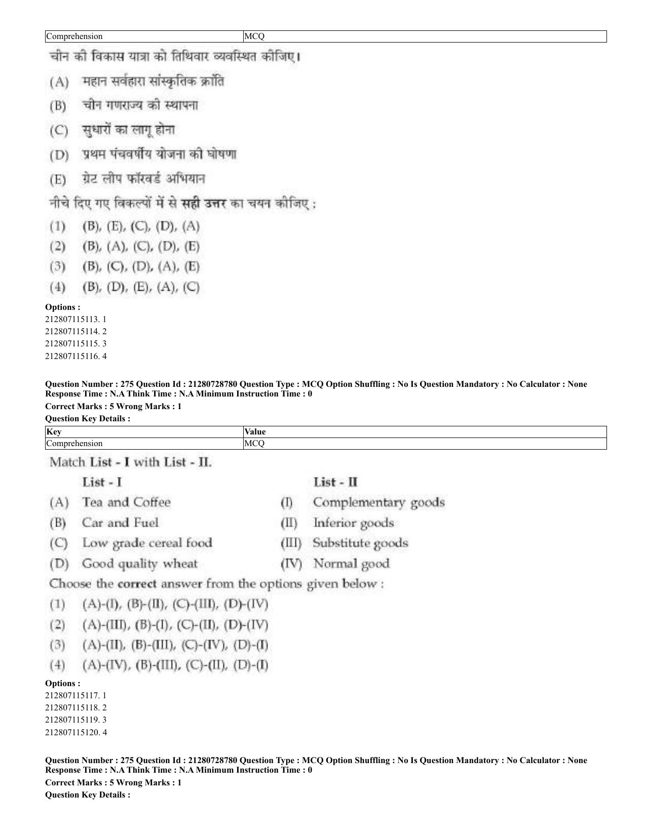 CUET 2023 Domestic Shift 3 Question Paper - 17 June 2023 - Page 270