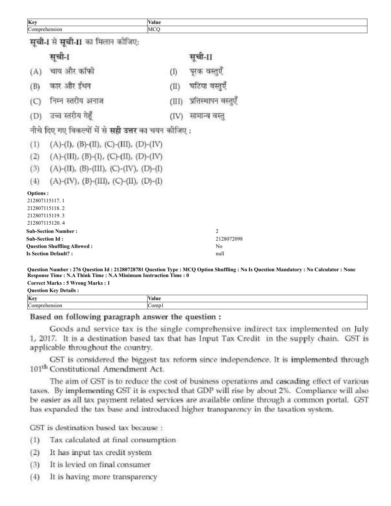 CUET 2023 Domestic Shift 3 Question Paper - 17 June 2023 - Page 271