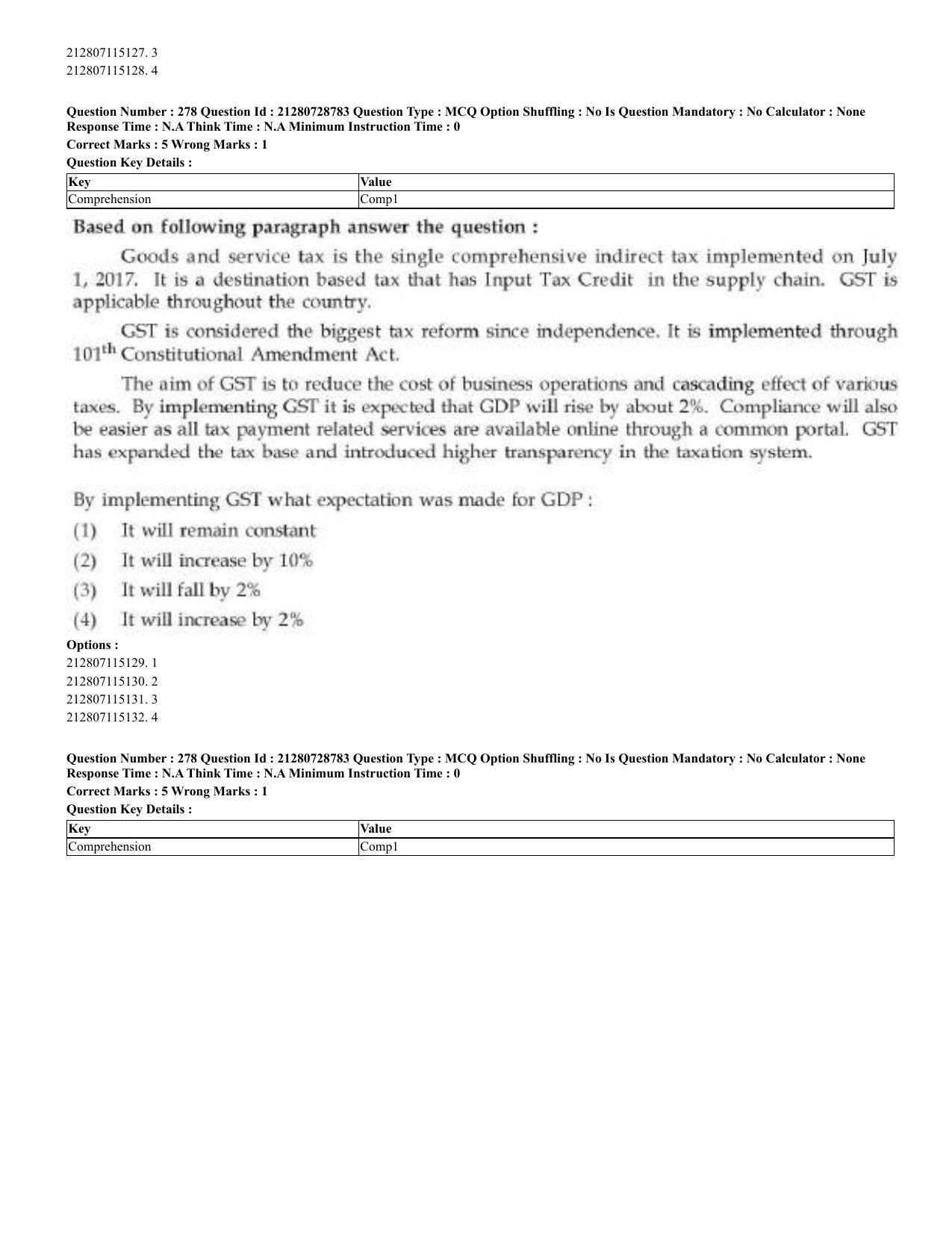 CUET 2023 Domestic Shift 3 Question Paper - 17 June 2023 - Page 274