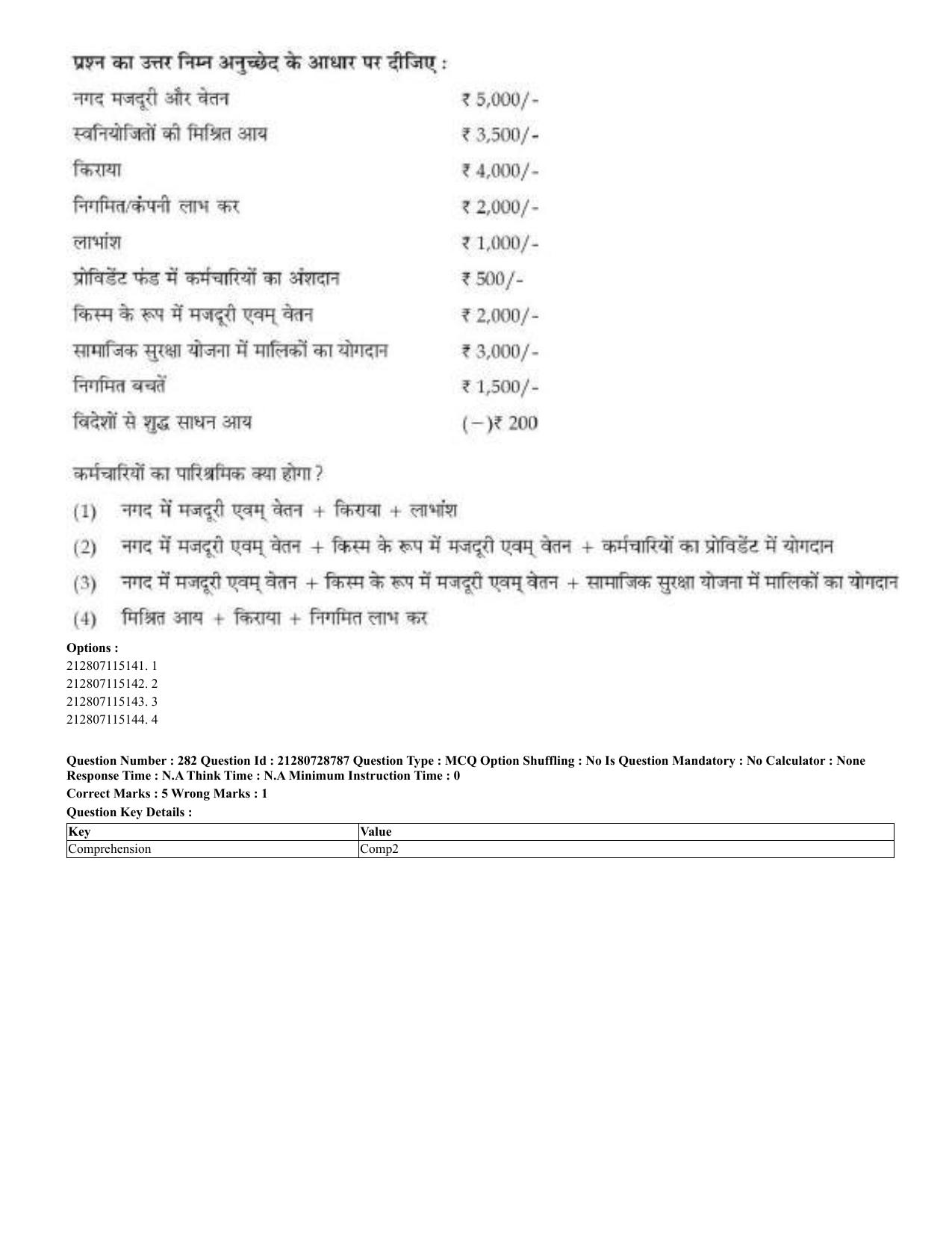 CUET 2023 Domestic Shift 3 Question Paper - 17 June 2023 - Page 279