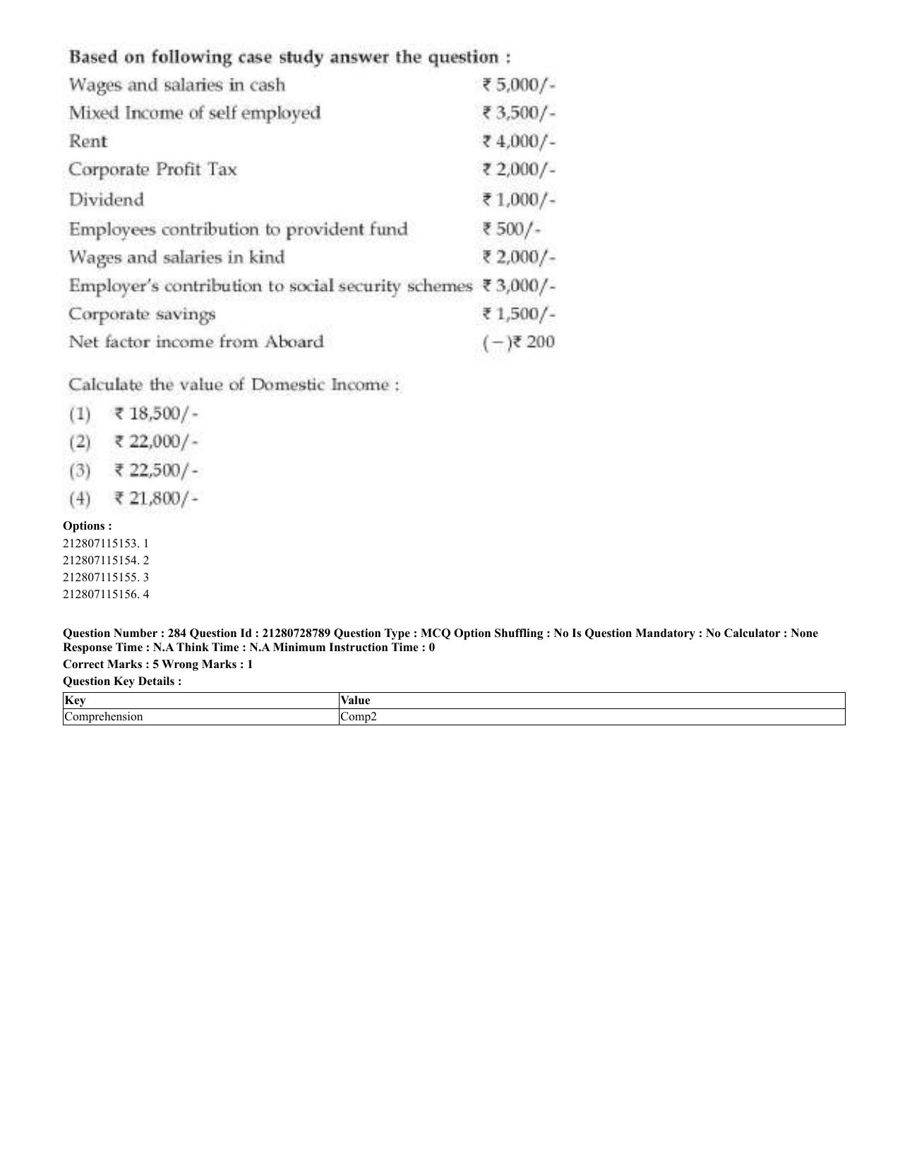 CUET 2023 Domestic Shift 3 Question Paper - 17 June 2023 - Page 284