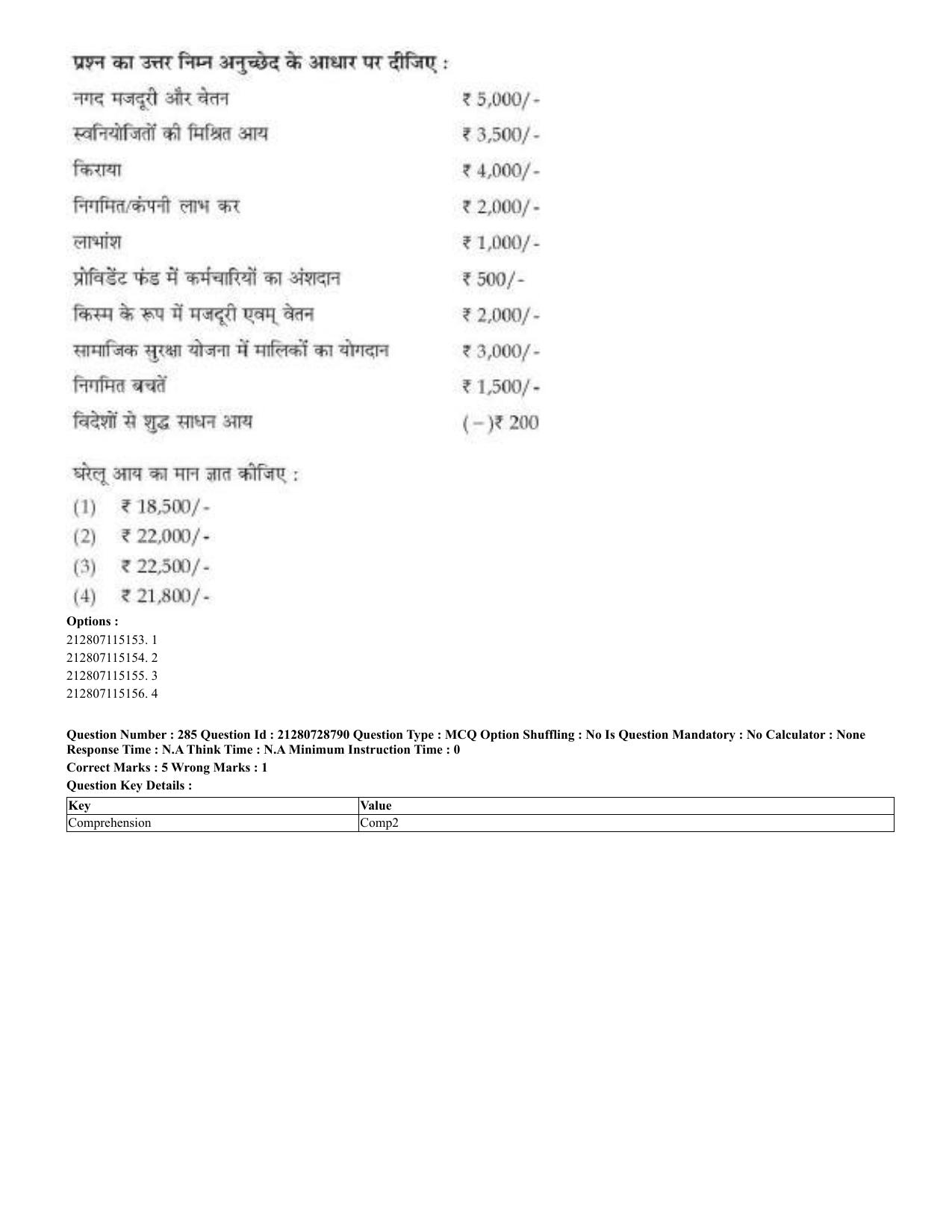 CUET 2023 Domestic Shift 3 Question Paper - 17 June 2023 - Page 285