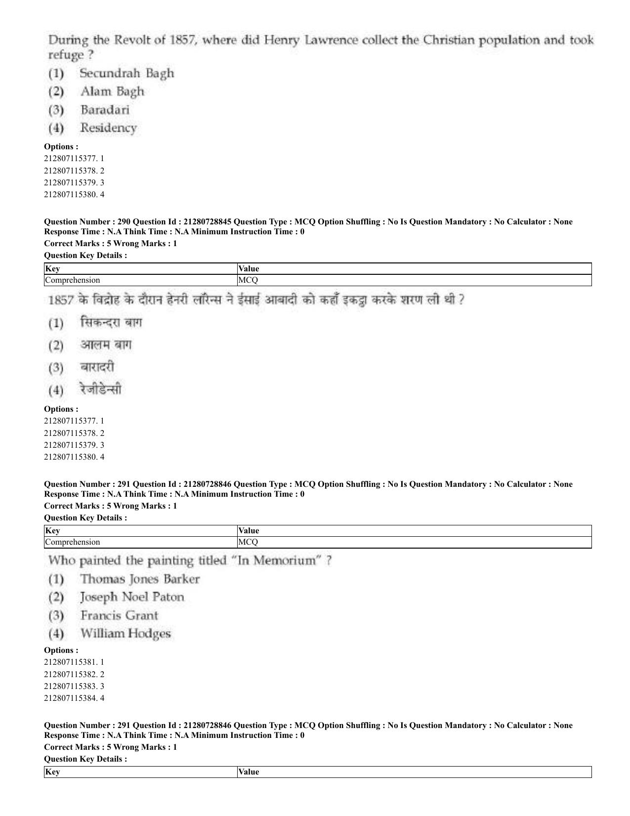 CUET 2023 Domestic Shift 3 Question Paper - 17 June 2023 - Page 291