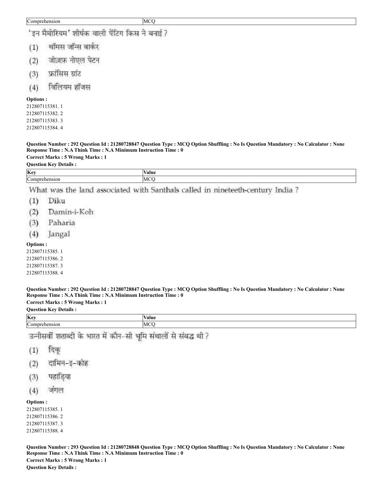 CUET 2023 Domestic Shift 3 Question Paper - 17 June 2023 - Page 292