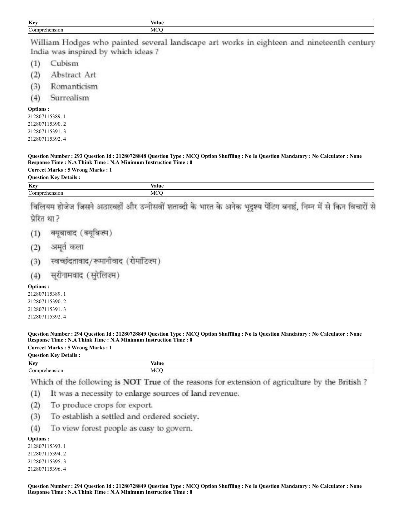 CUET 2023 Domestic Shift 3 Question Paper - 17 June 2023 - Page 293
