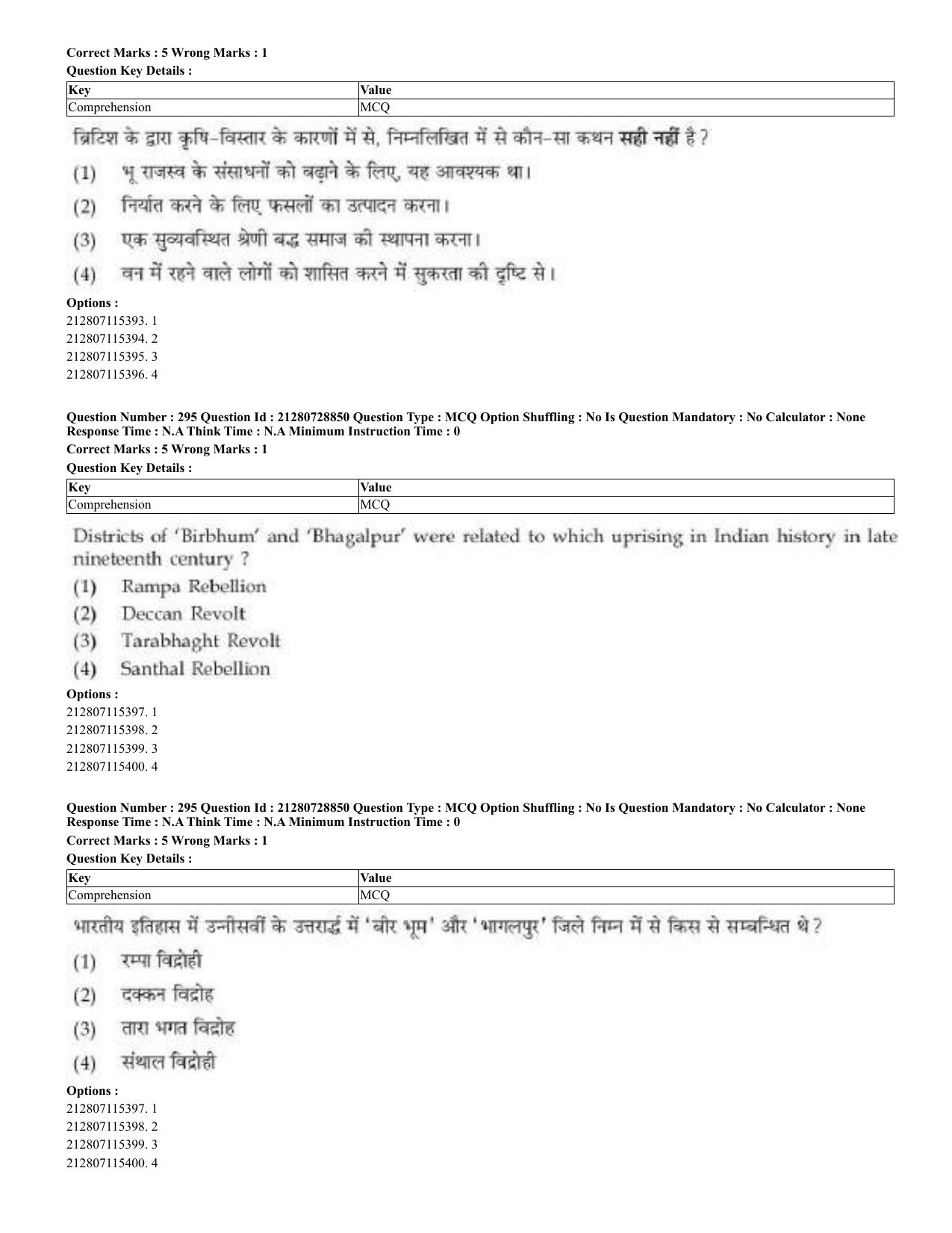 CUET 2023 Domestic Shift 3 Question Paper - 17 June 2023 - Page 294