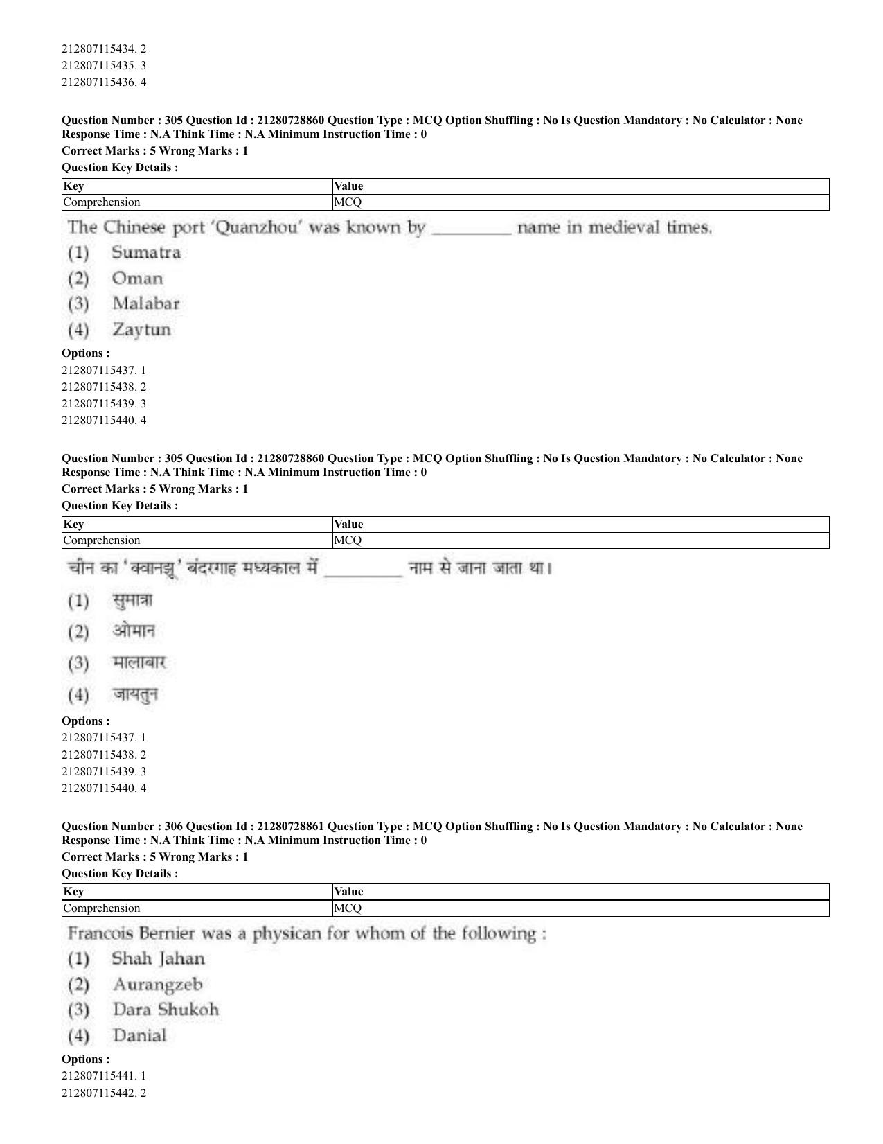 CUET 2023 Domestic Shift 3 Question Paper - 17 June 2023 - Page 301