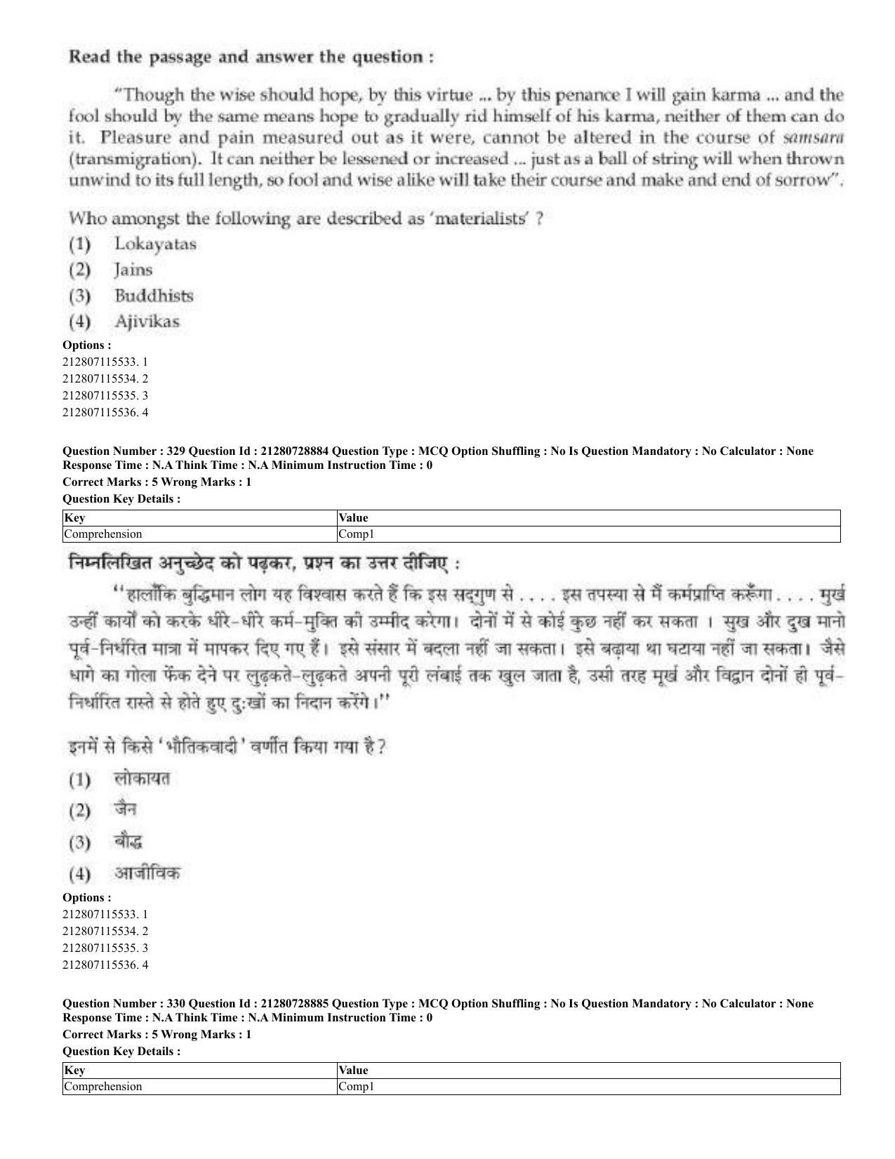CUET 2023 Domestic Shift 3 Question Paper - 17 June 2023 - Page 323