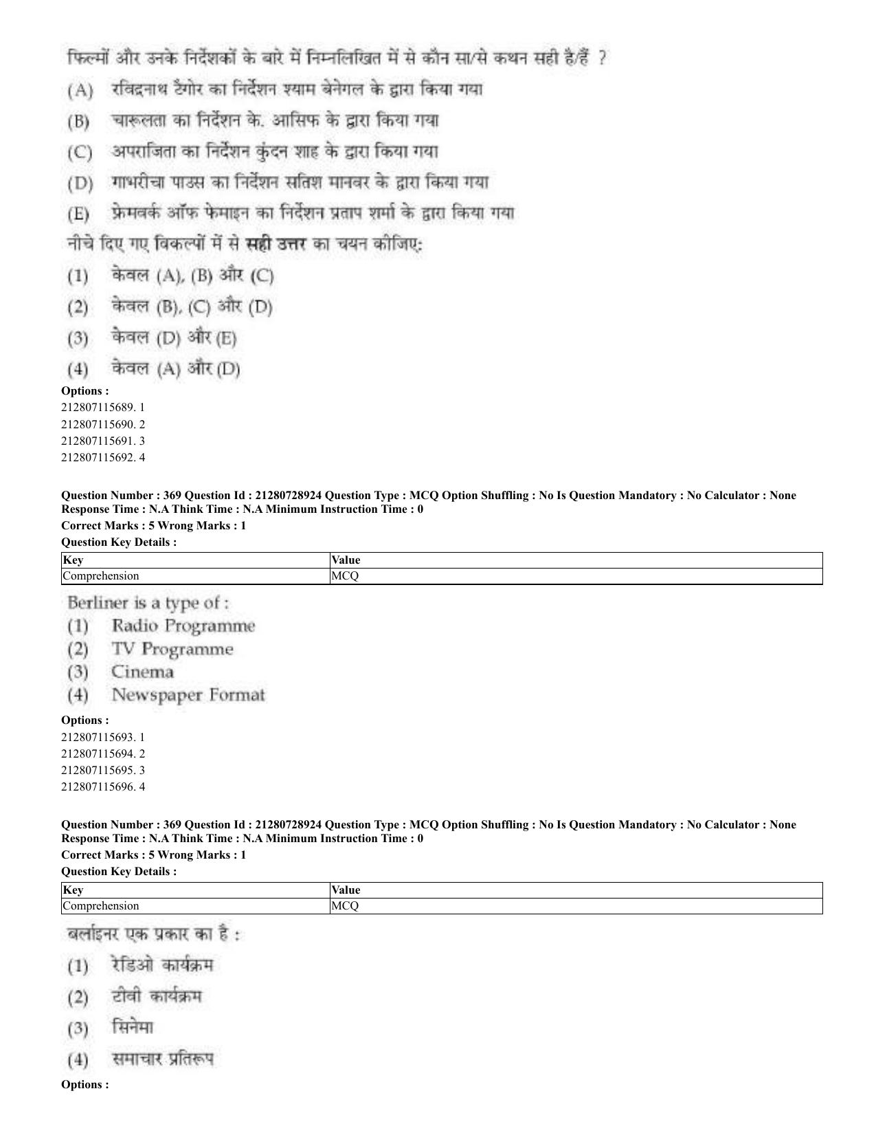 CUET 2023 Domestic Shift 3 Question Paper - 17 June 2023 - Page 360