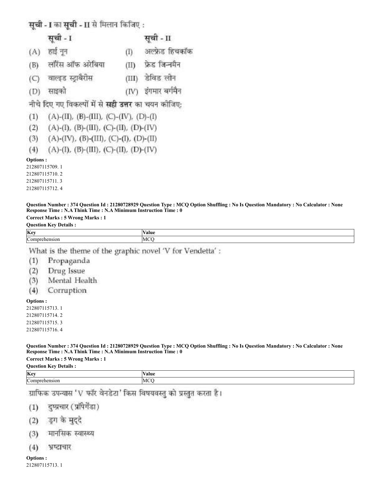 CUET 2023 Domestic Shift 3 Question Paper - 17 June 2023 - Page 364