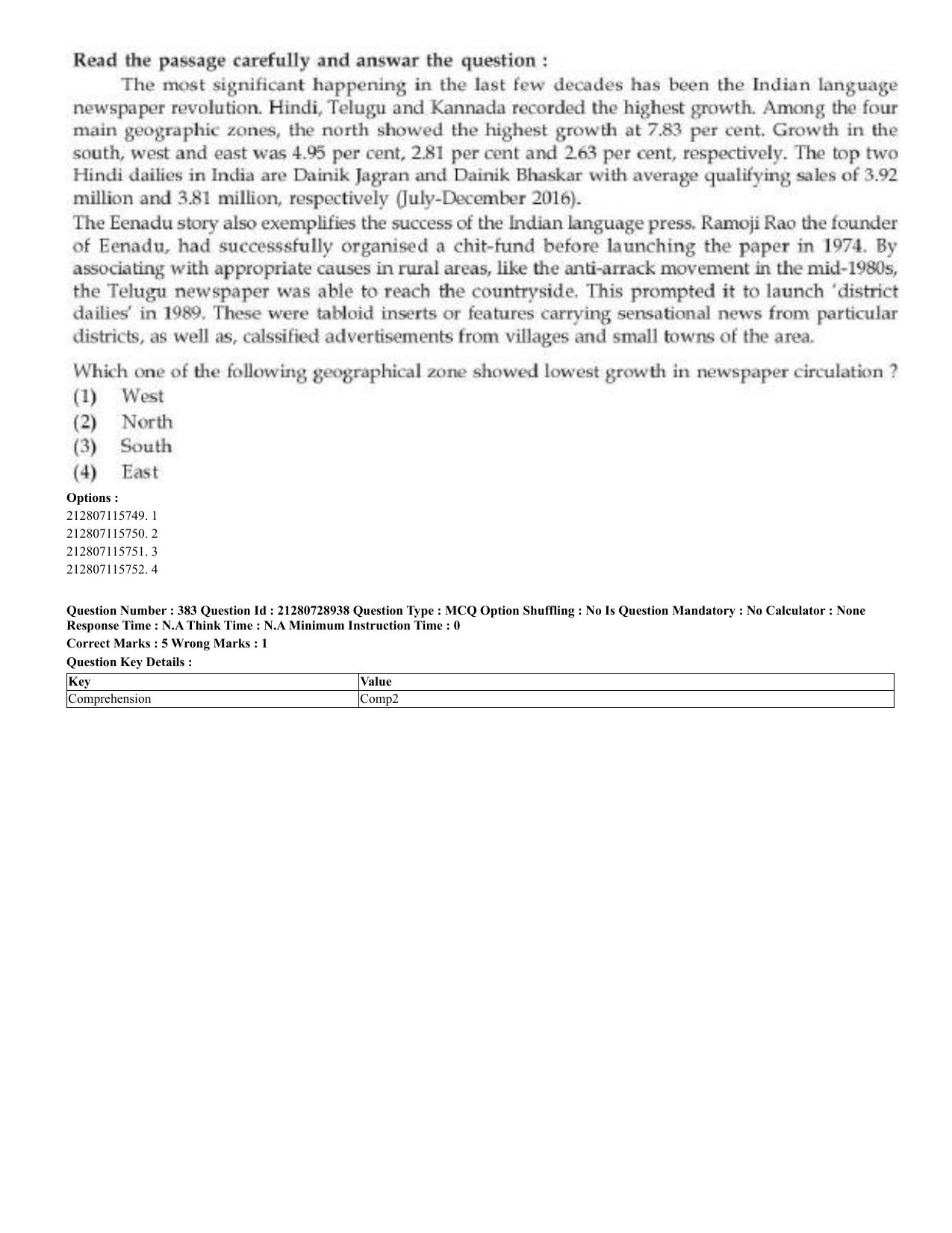 CUET 2023 Domestic Shift 3 Question Paper - 17 June 2023 - Page 380