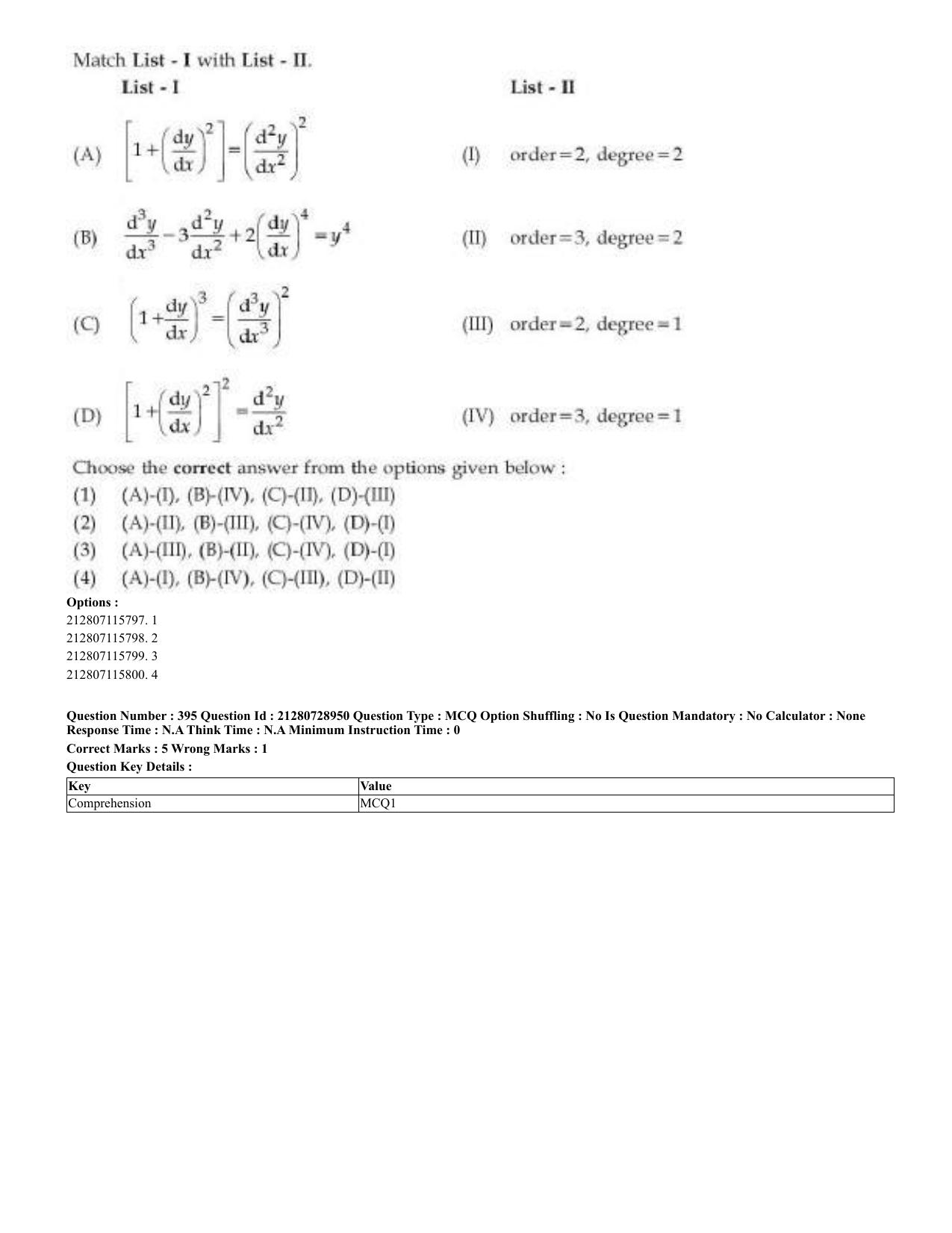 CUET 2023 Domestic Shift 3 Question Paper - 17 June 2023 - Page 394