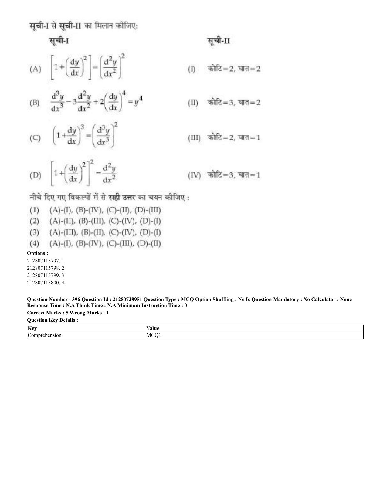 CUET 2023 Domestic Shift 3 Question Paper - 17 June 2023 - Page 395