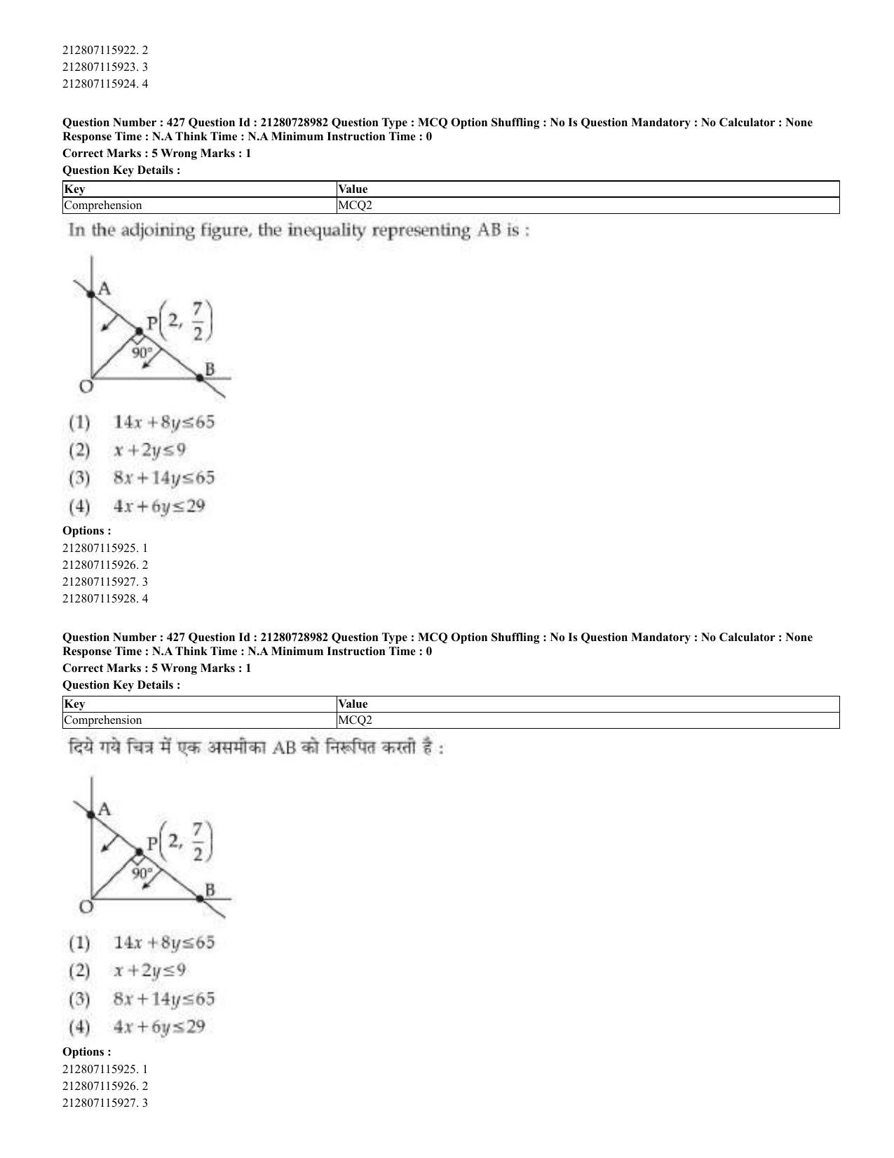 CUET 2023 Domestic Shift 3 Question Paper - 17 June 2023 - Page 425