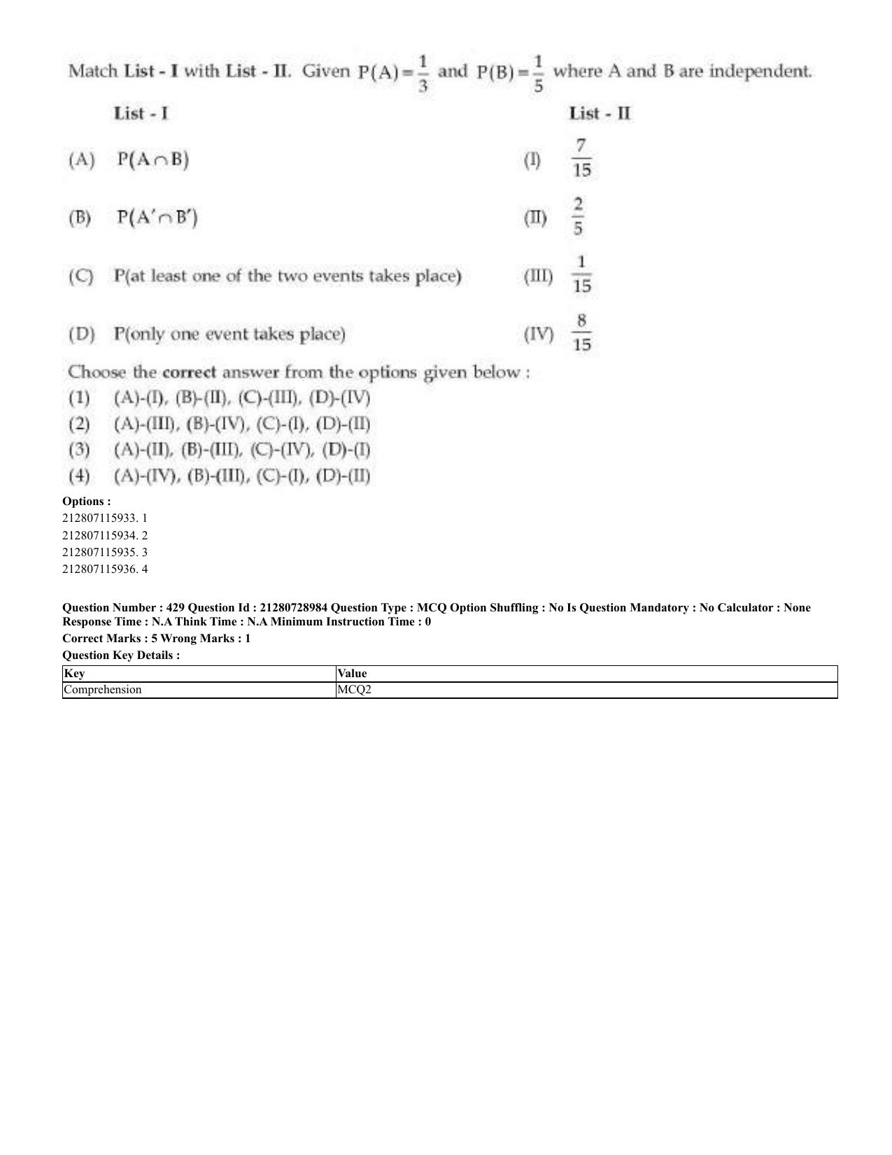 CUET 2023 Domestic Shift 3 Question Paper - 17 June 2023 - Page 427