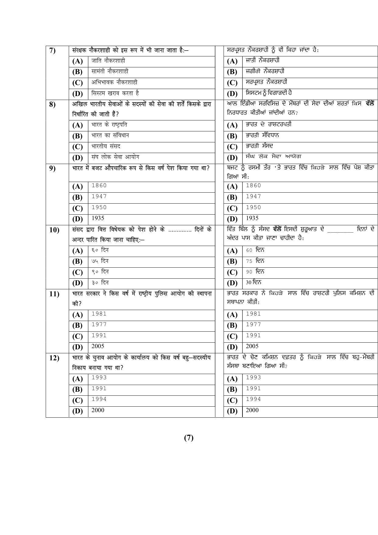 PU MPET Ancient Indian History & Archeology 2022 Question Papers - Page 45