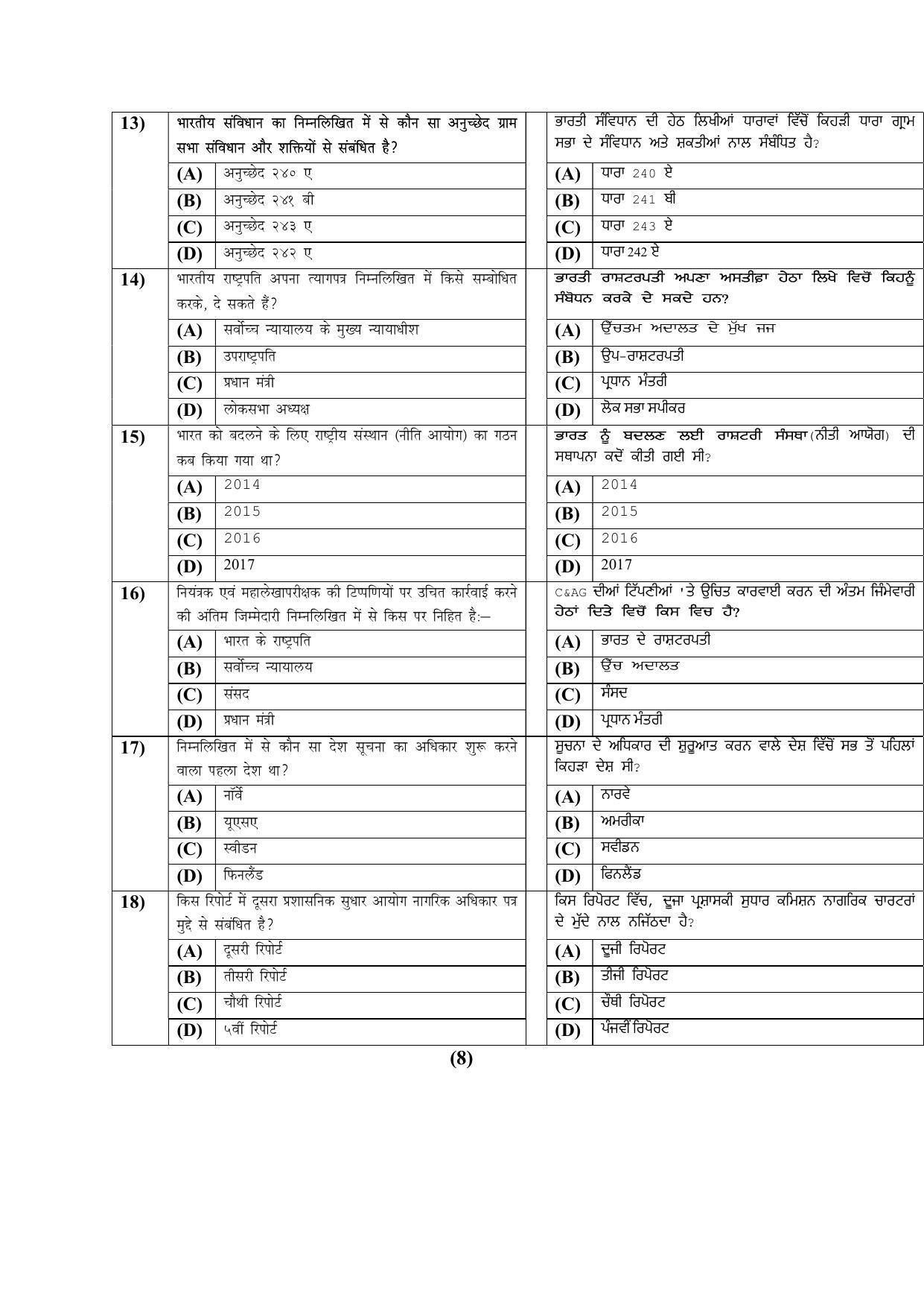 PU MPET Ancient Indian History & Archeology 2022 Question Papers - Page 46
