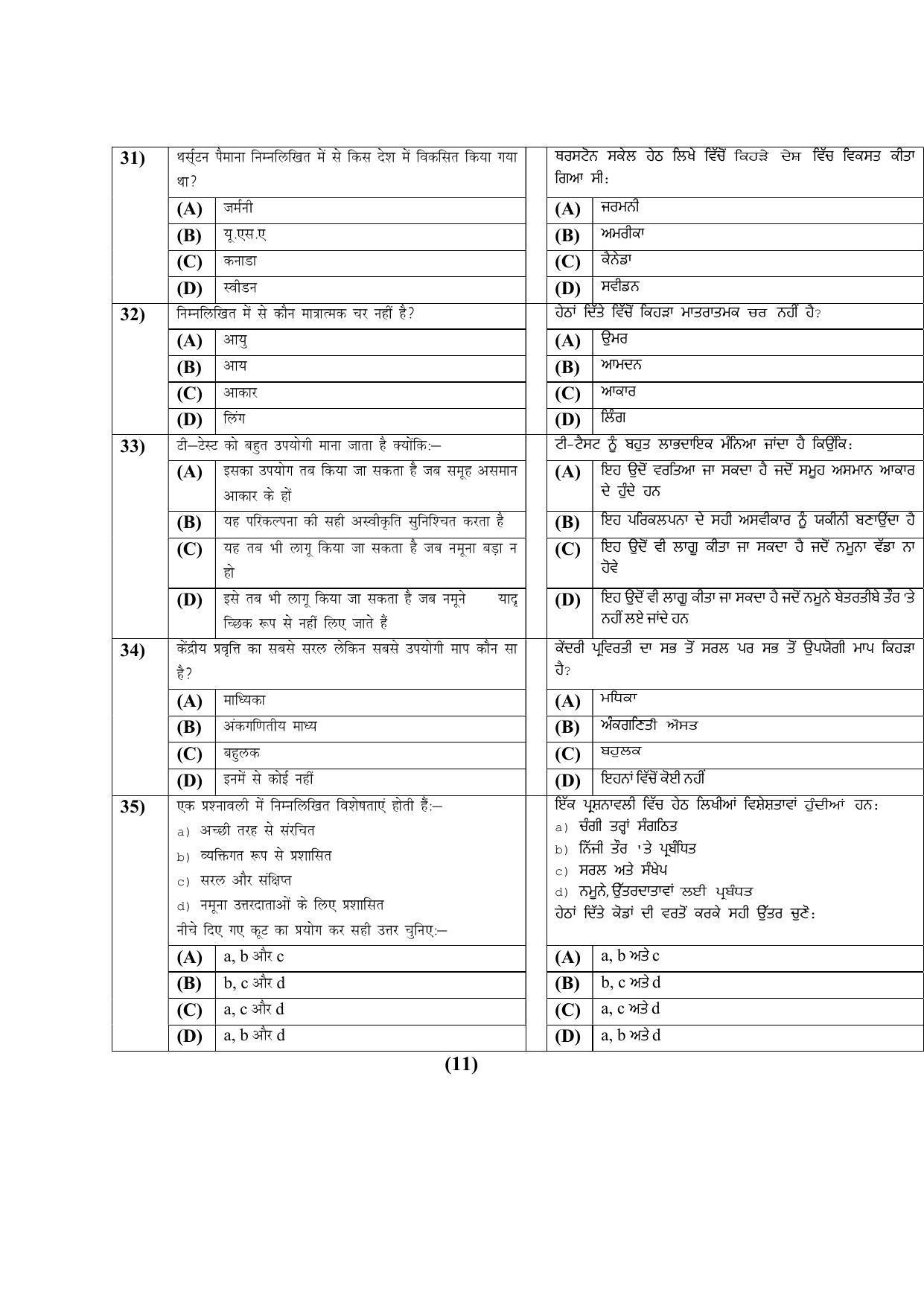PU MPET Ancient Indian History & Archeology 2022 Question Papers - Page 49