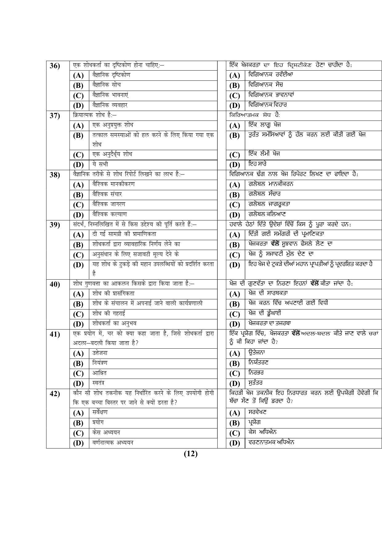 PU MPET Ancient Indian History & Archeology 2022 Question Papers - Page 50