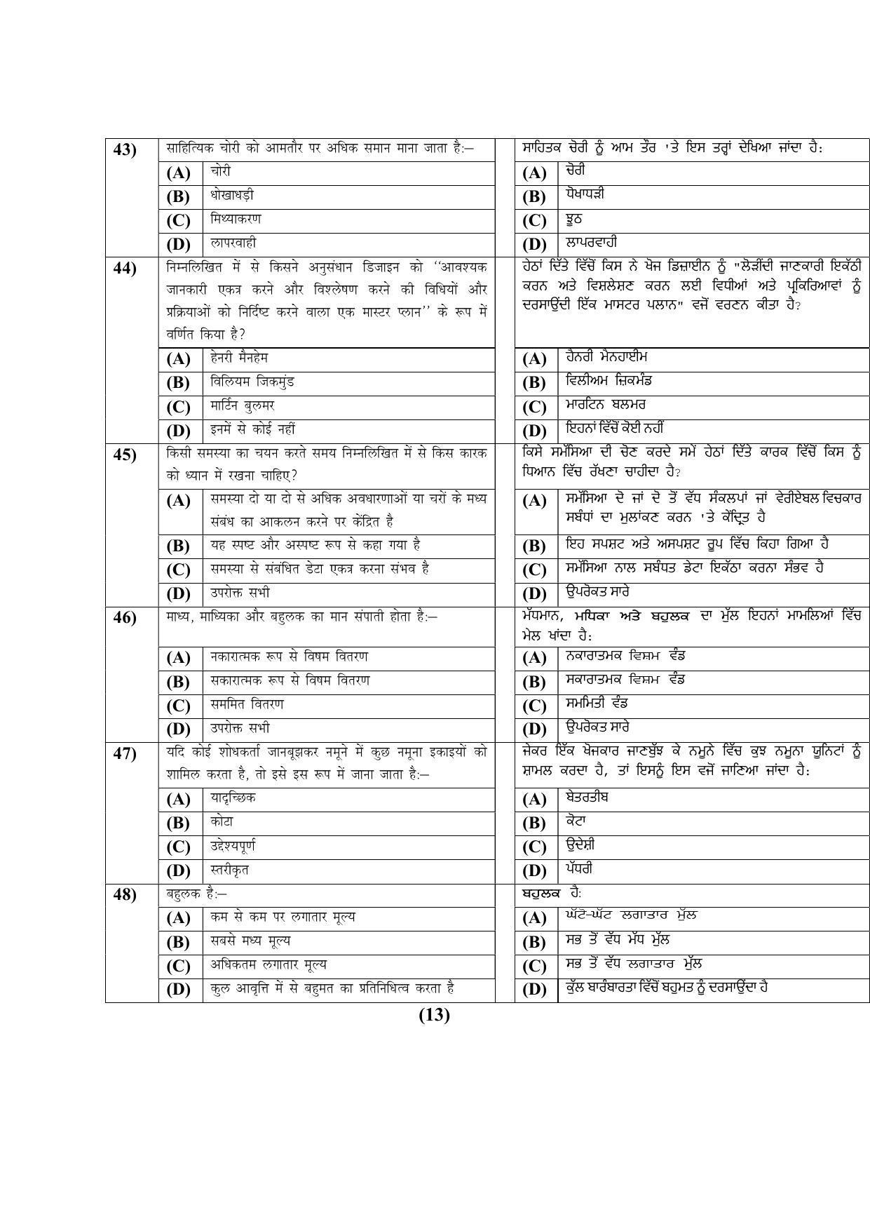 PU MPET Ancient Indian History & Archeology 2022 Question Papers - Page 51