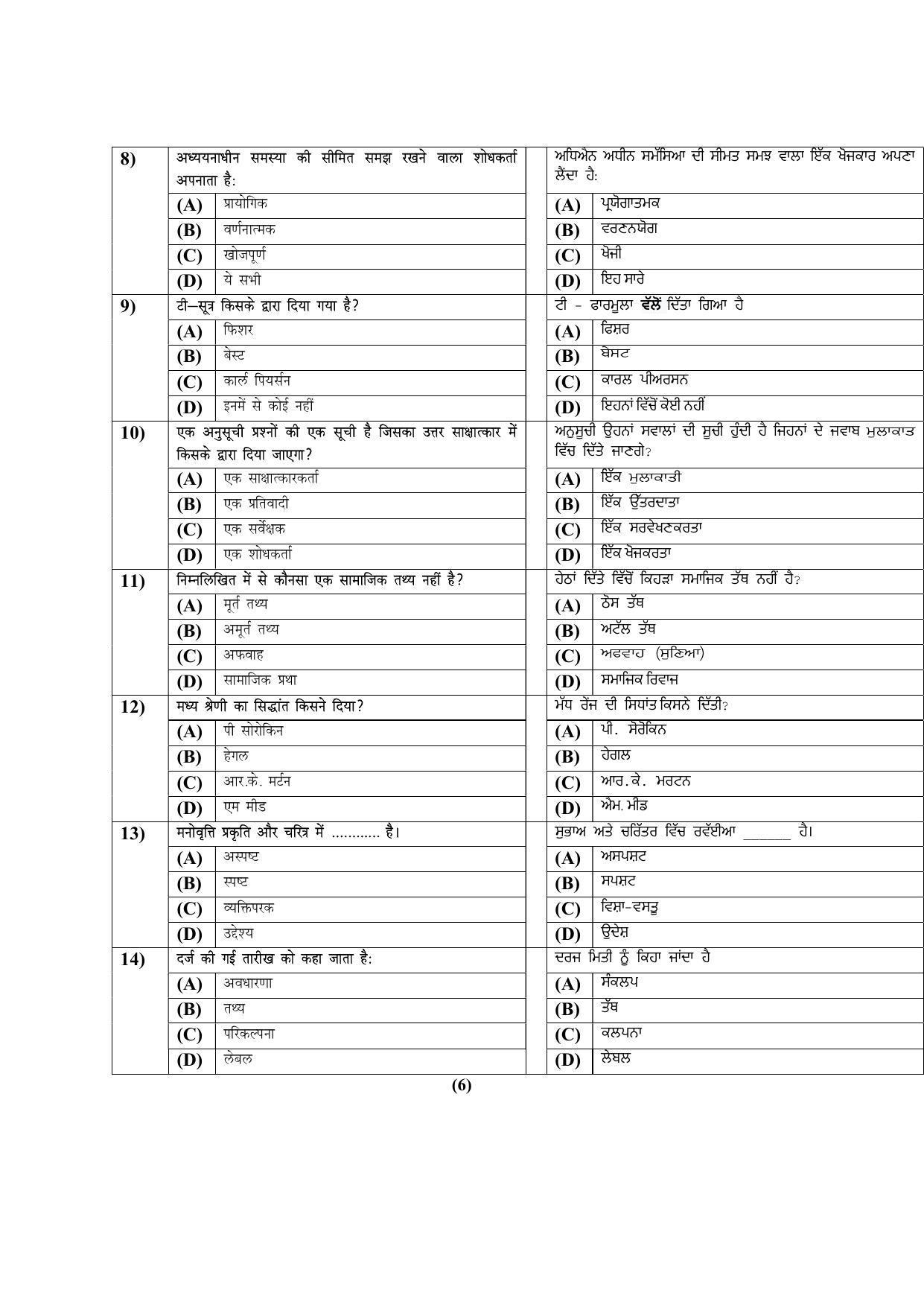 PU MPET Ancient Indian History & Archeology 2022 Question Papers - Page 63