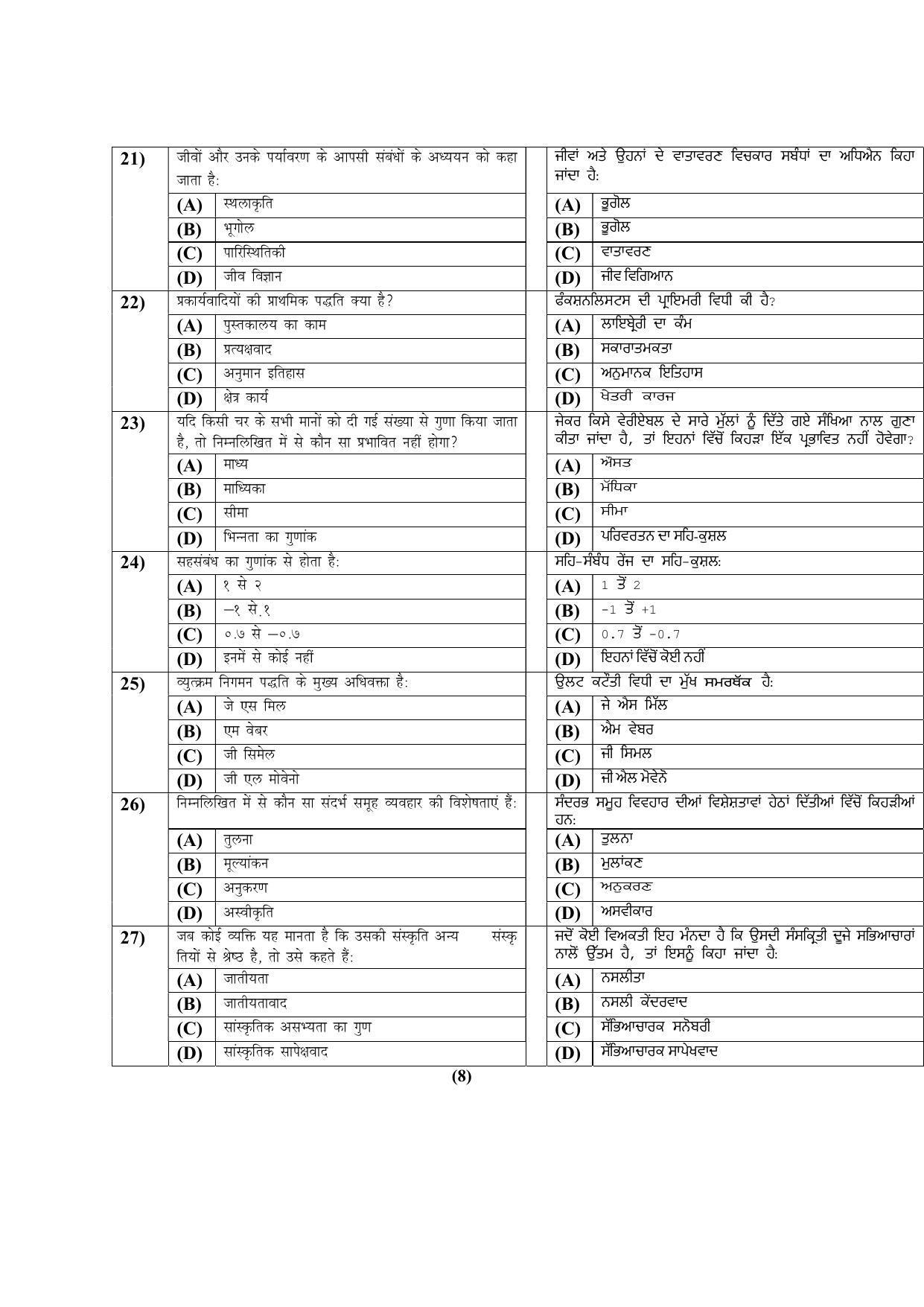PU MPET Ancient Indian History & Archeology 2022 Question Papers - Page 65