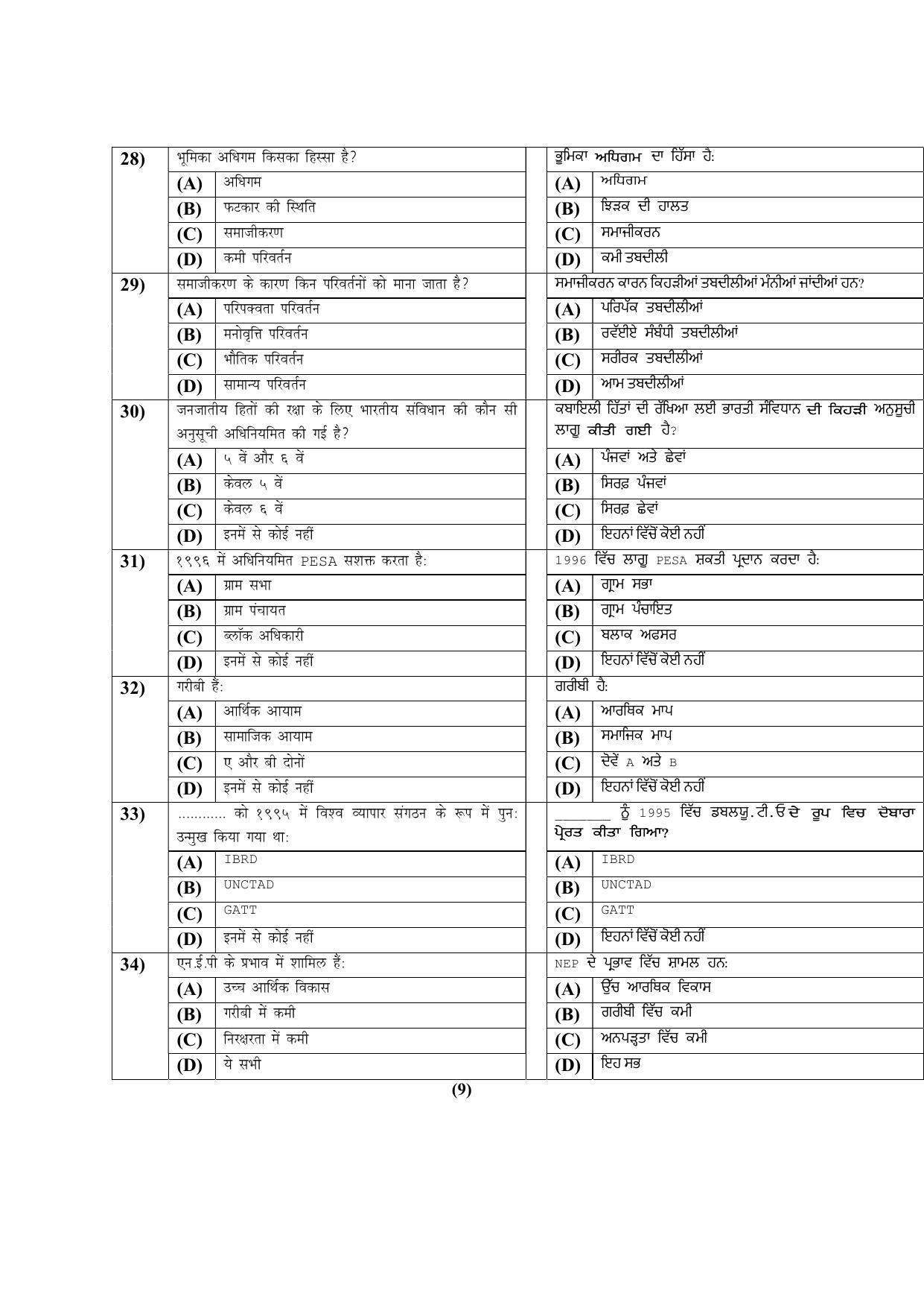 PU MPET Ancient Indian History & Archeology 2022 Question Papers - Page 66