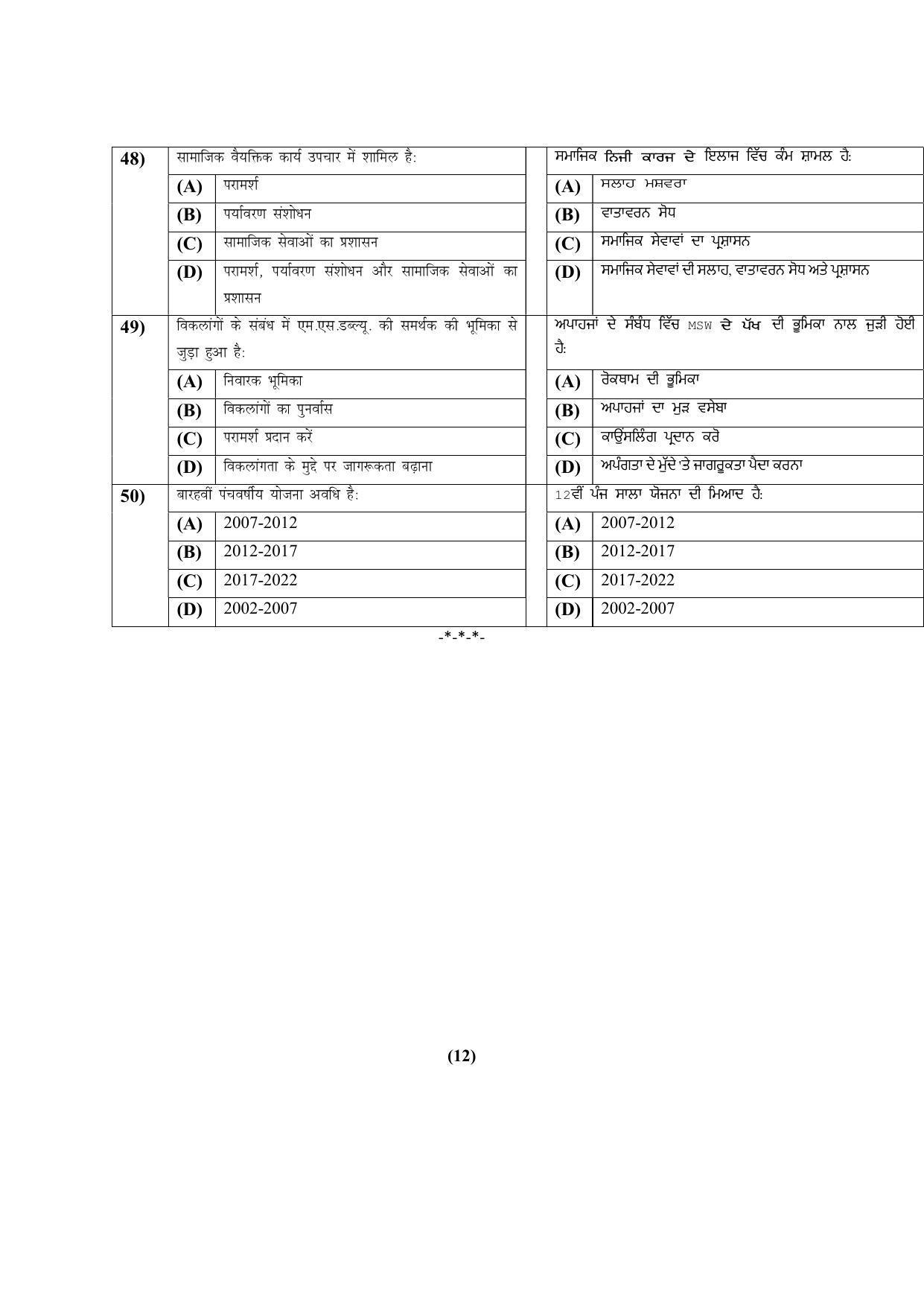 PU MPET Ancient Indian History & Archeology 2022 Question Papers - Page 69