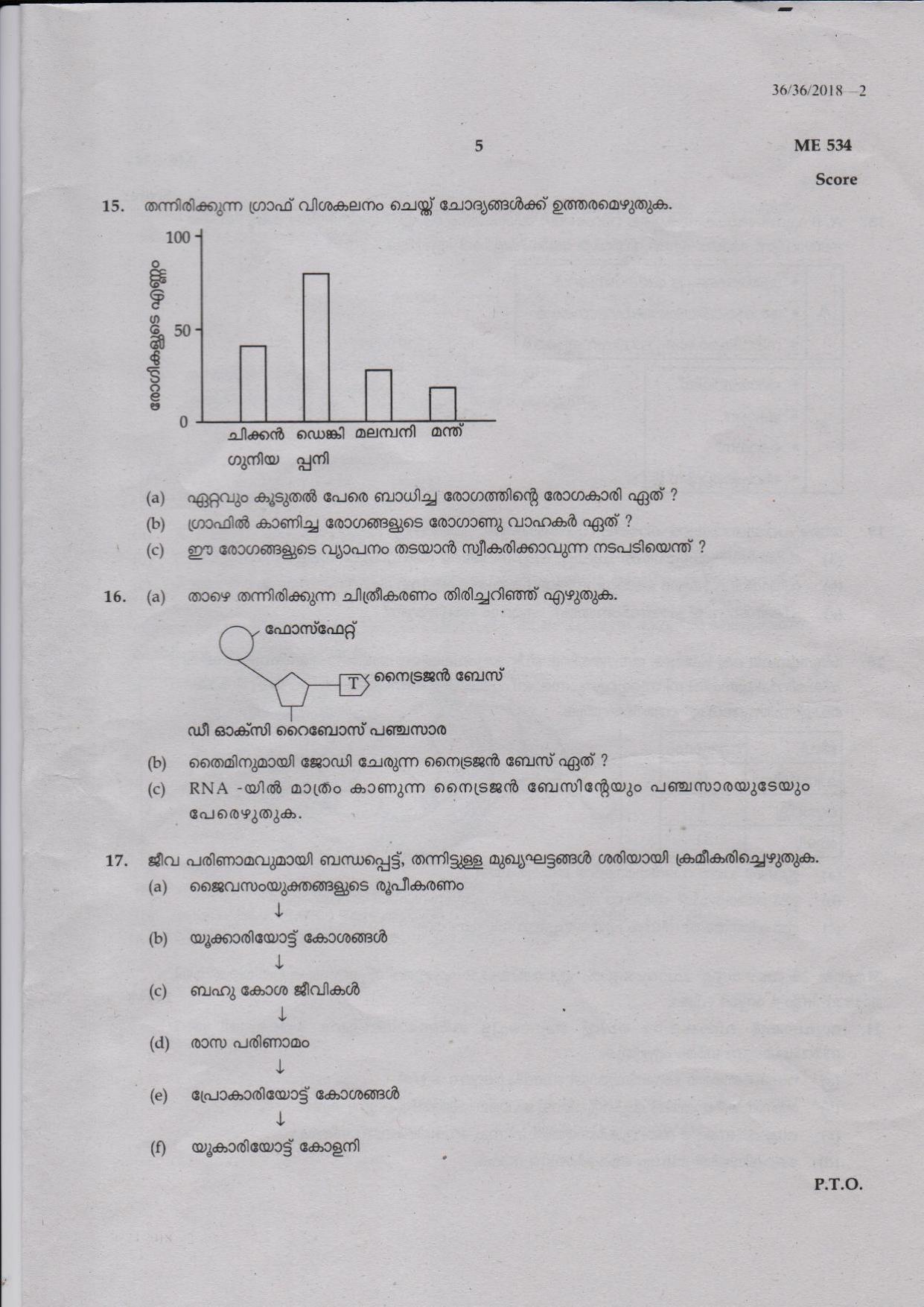 Kerala SSLC 2018  Biology Question Paper (MM) (Model) - Page 5