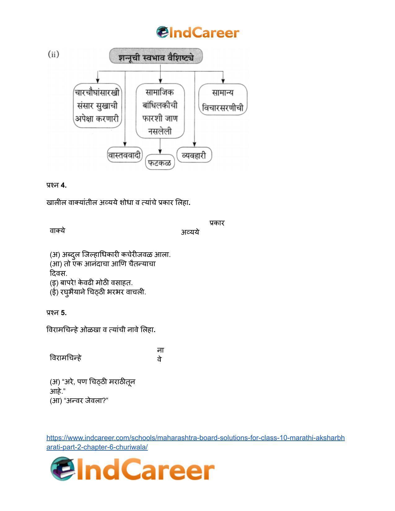 Maharashtra Board Solutions for Class 10- Marathi Aksharbharati (Part- 2): Chapter 6- चुडीवाला - Page 4