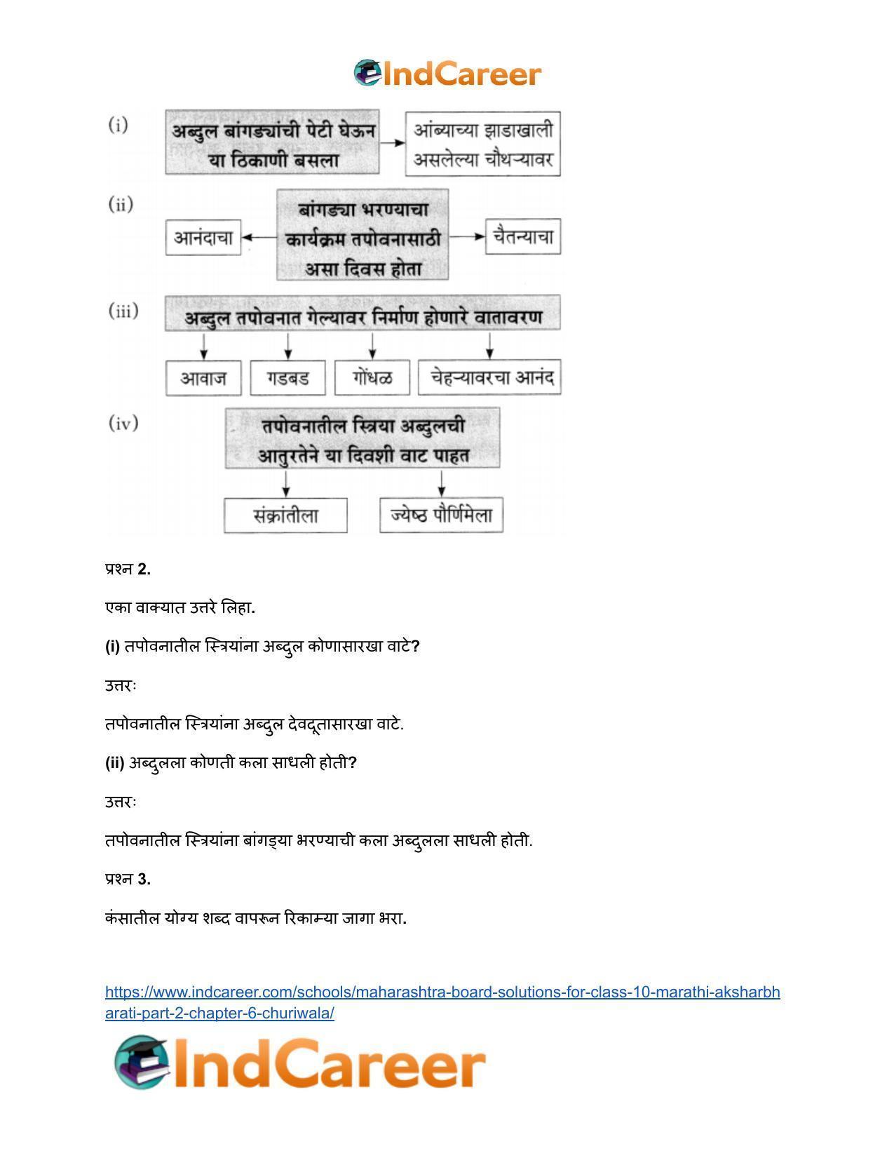 Maharashtra Board Solutions for Class 10- Marathi Aksharbharati (Part- 2): Chapter 6- चुडीवाला - Page 12