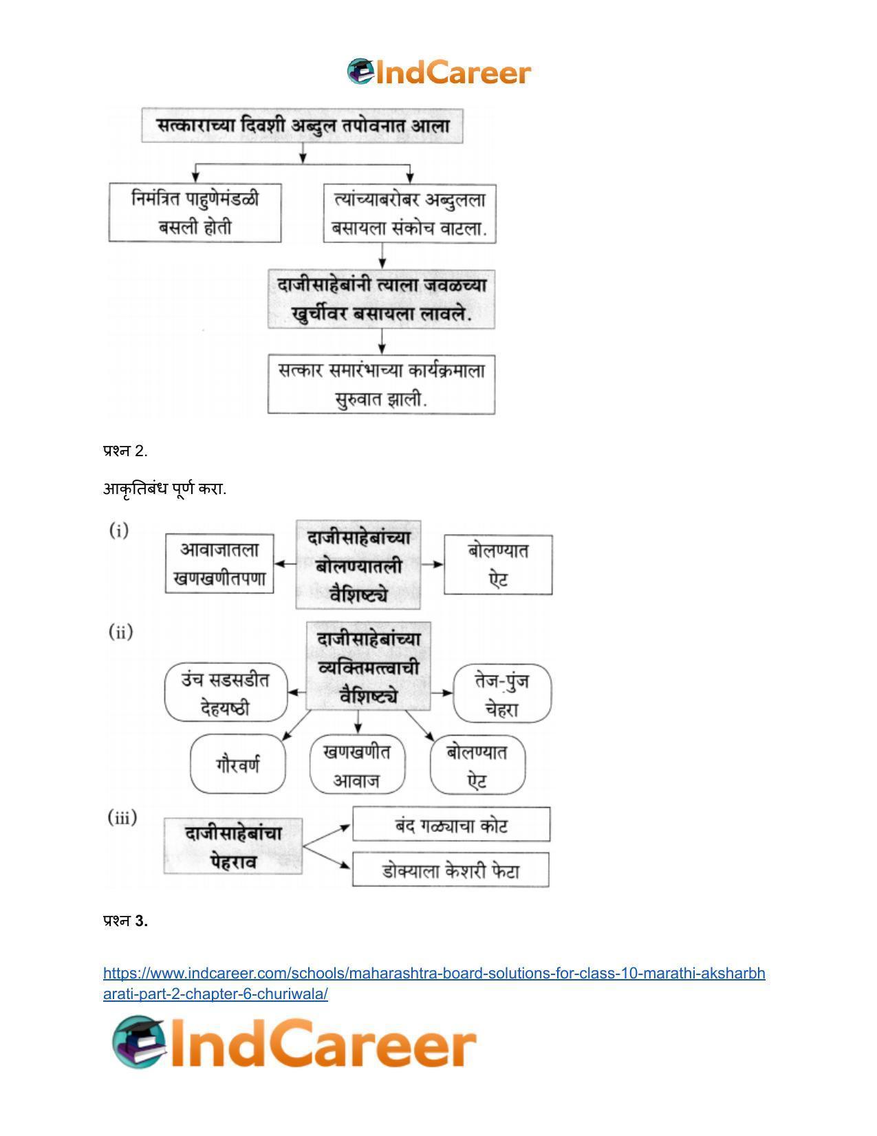 Maharashtra Board Solutions for Class 10- Marathi Aksharbharati (Part- 2): Chapter 6- चुडीवाला - Page 17