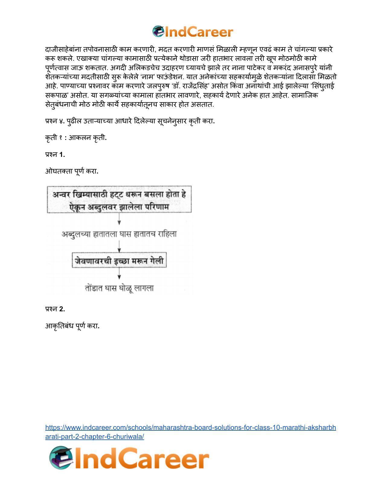 Maharashtra Board Solutions for Class 10- Marathi Aksharbharati (Part- 2): Chapter 6- चुडीवाला - Page 22