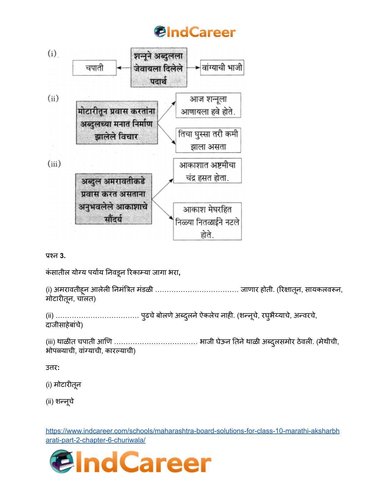 Maharashtra Board Solutions for Class 10- Marathi Aksharbharati (Part- 2): Chapter 6- चुडीवाला - Page 23