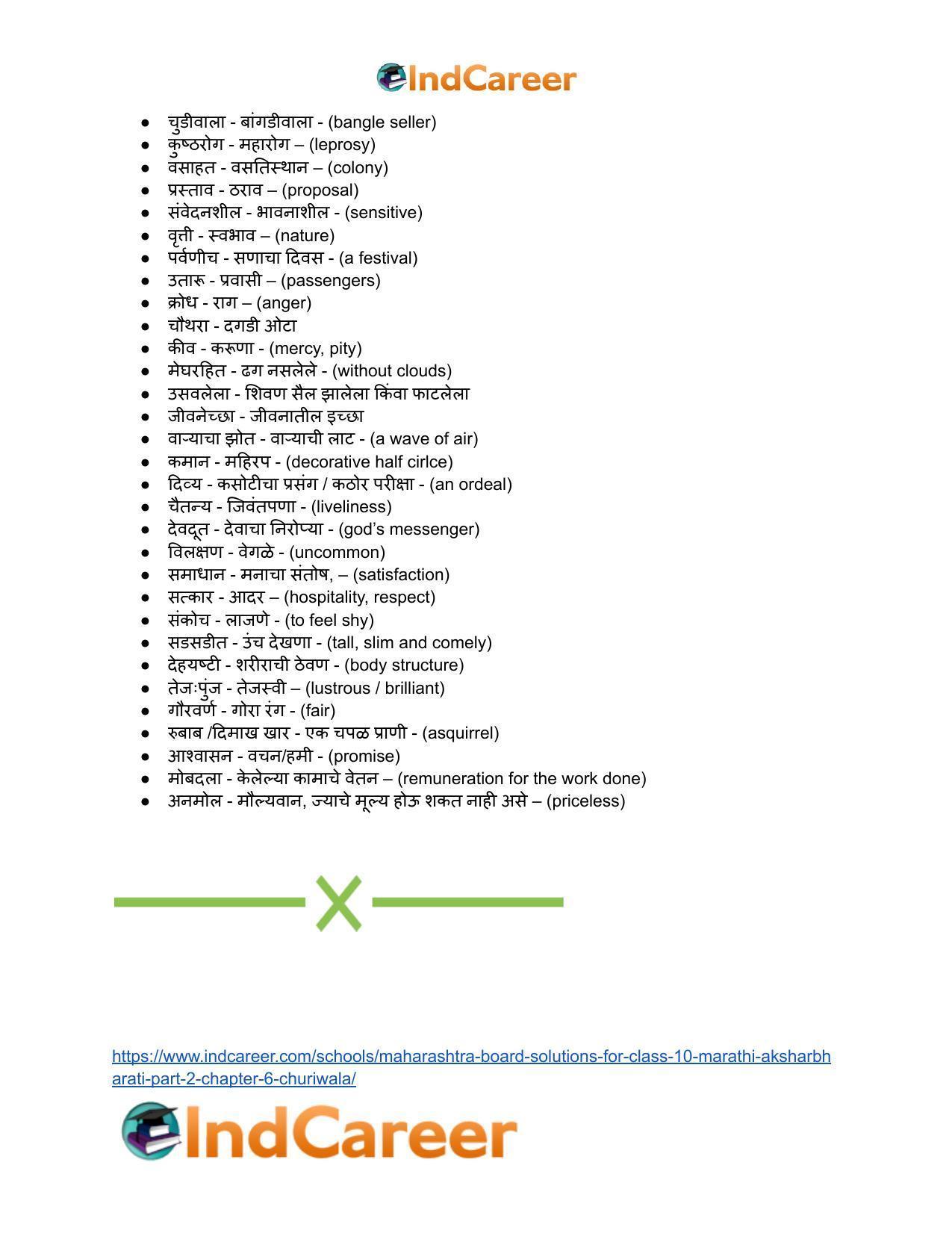 Maharashtra Board Solutions for Class 10- Marathi Aksharbharati (Part- 2): Chapter 6- चुडीवाला - Page 34