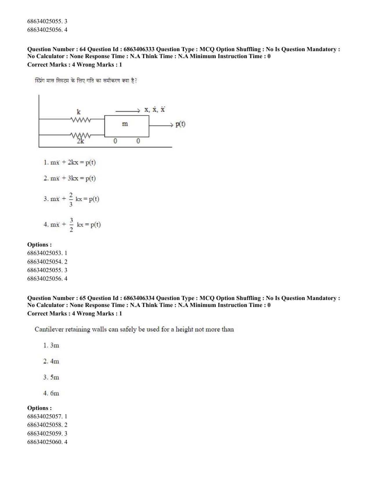 CUET PG 2023: MTQP02 – Civil, Structural & Transport Engg. (Hindi) - Shift 3 (05-06-2023) Question Paper - Page 61