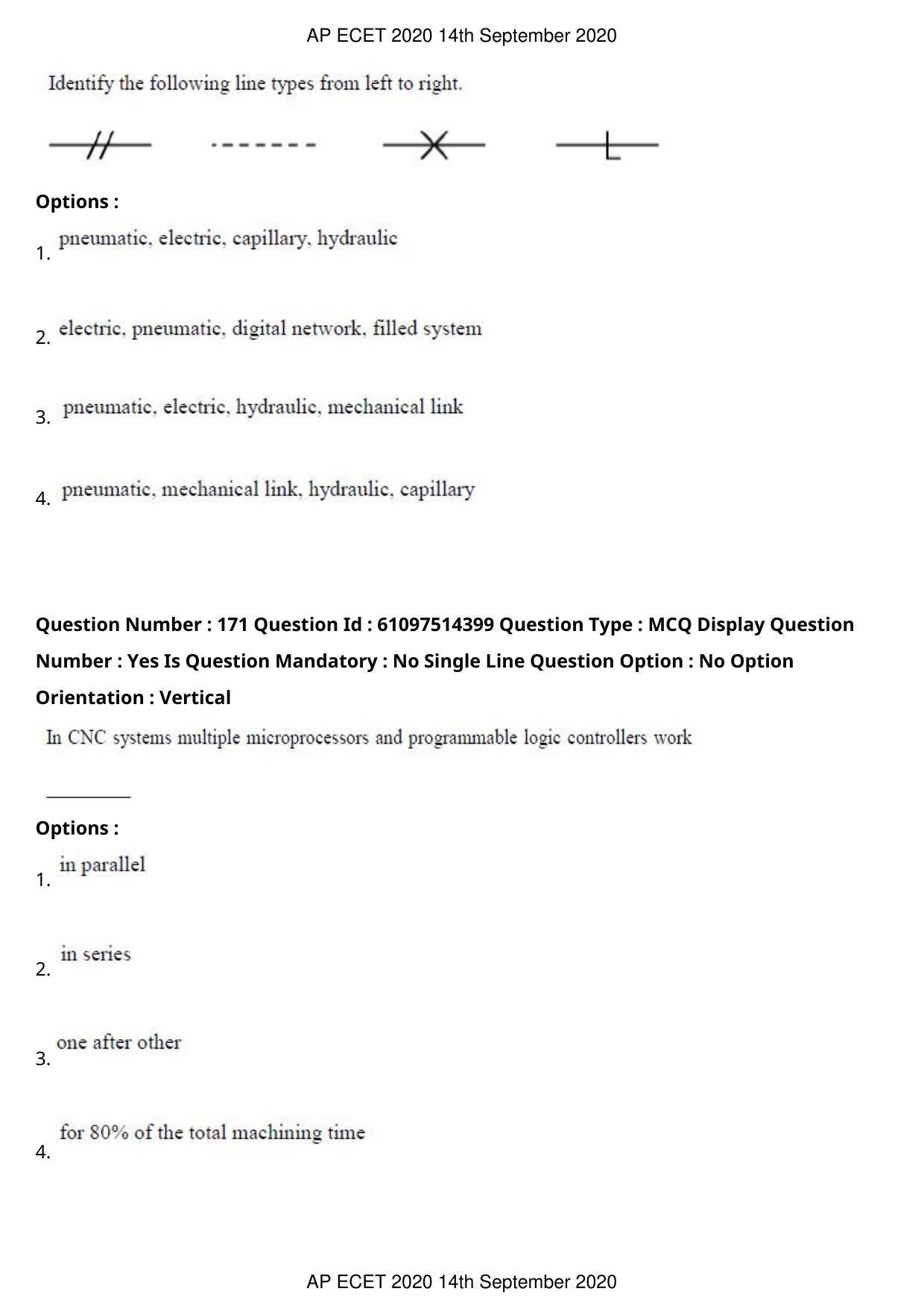 AP ECET 2020 - Electronics and Instrumentation Engineering (Preview) Question Paper With Preliminary Keys - Page 91